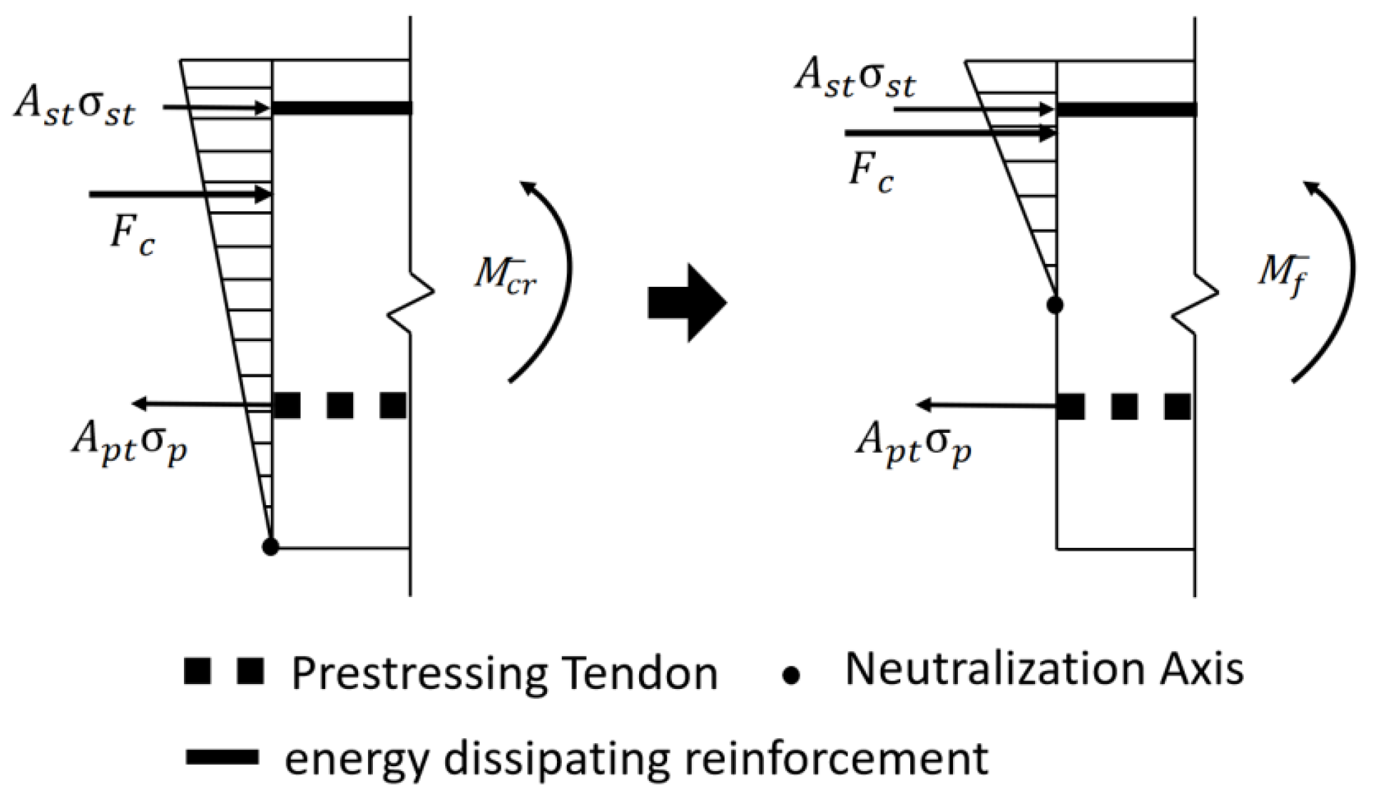 Buildings 15 02823 g007