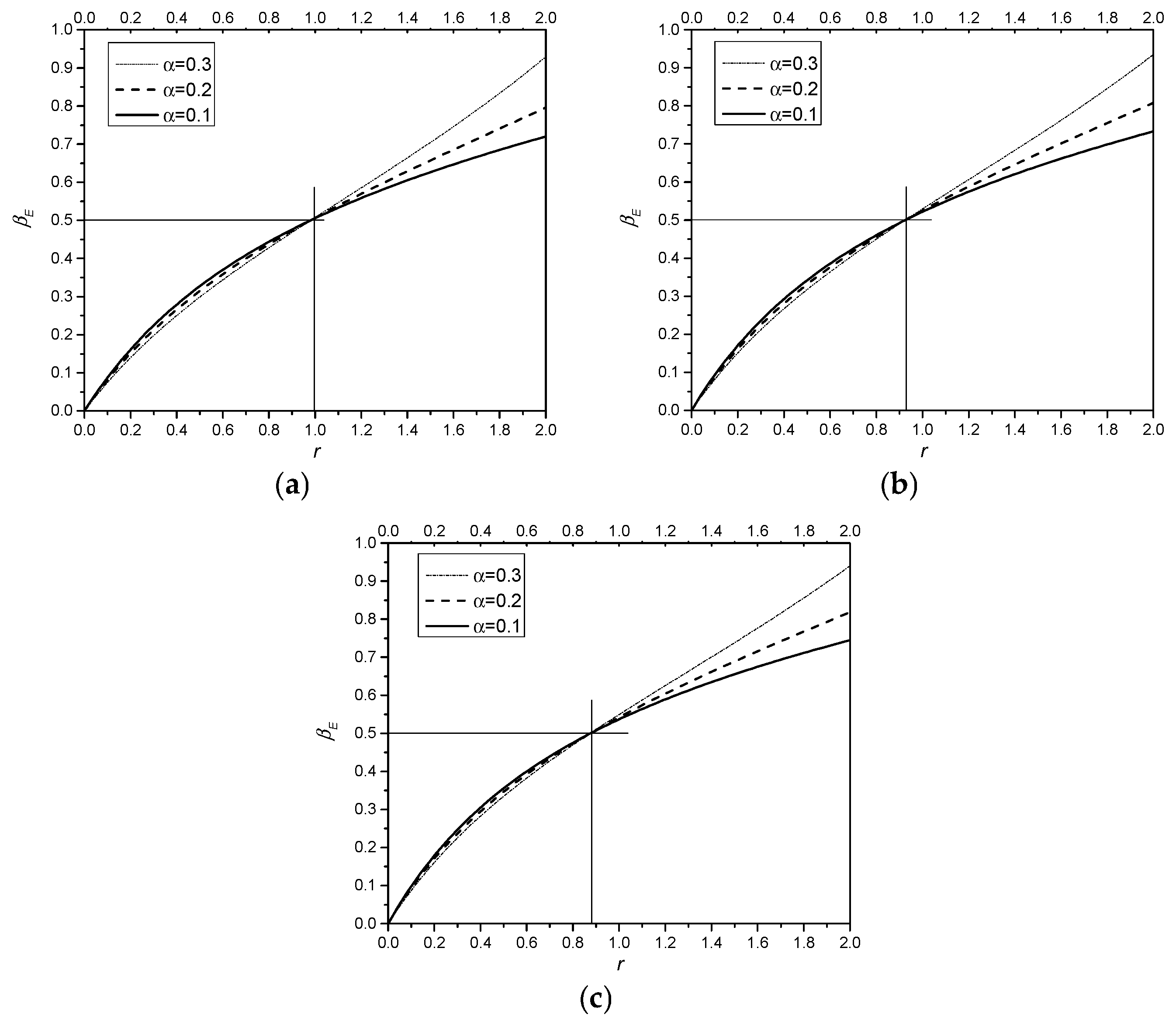 Buildings 15 02823 g010