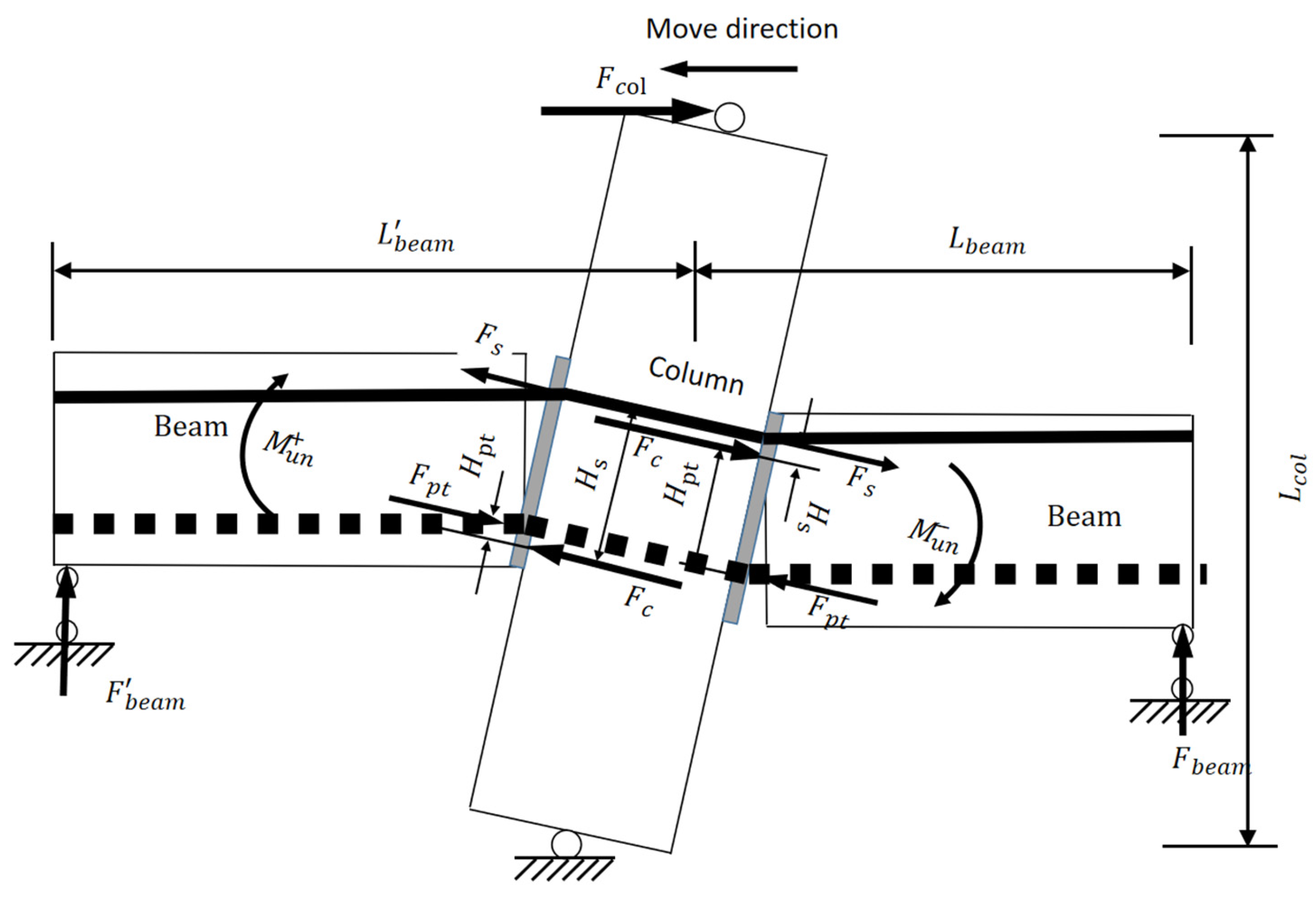 Buildings 15 02823 g011