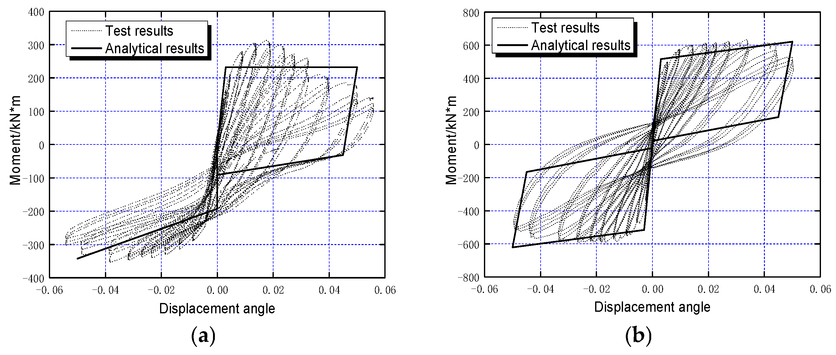 Buildings 15 02823 g013