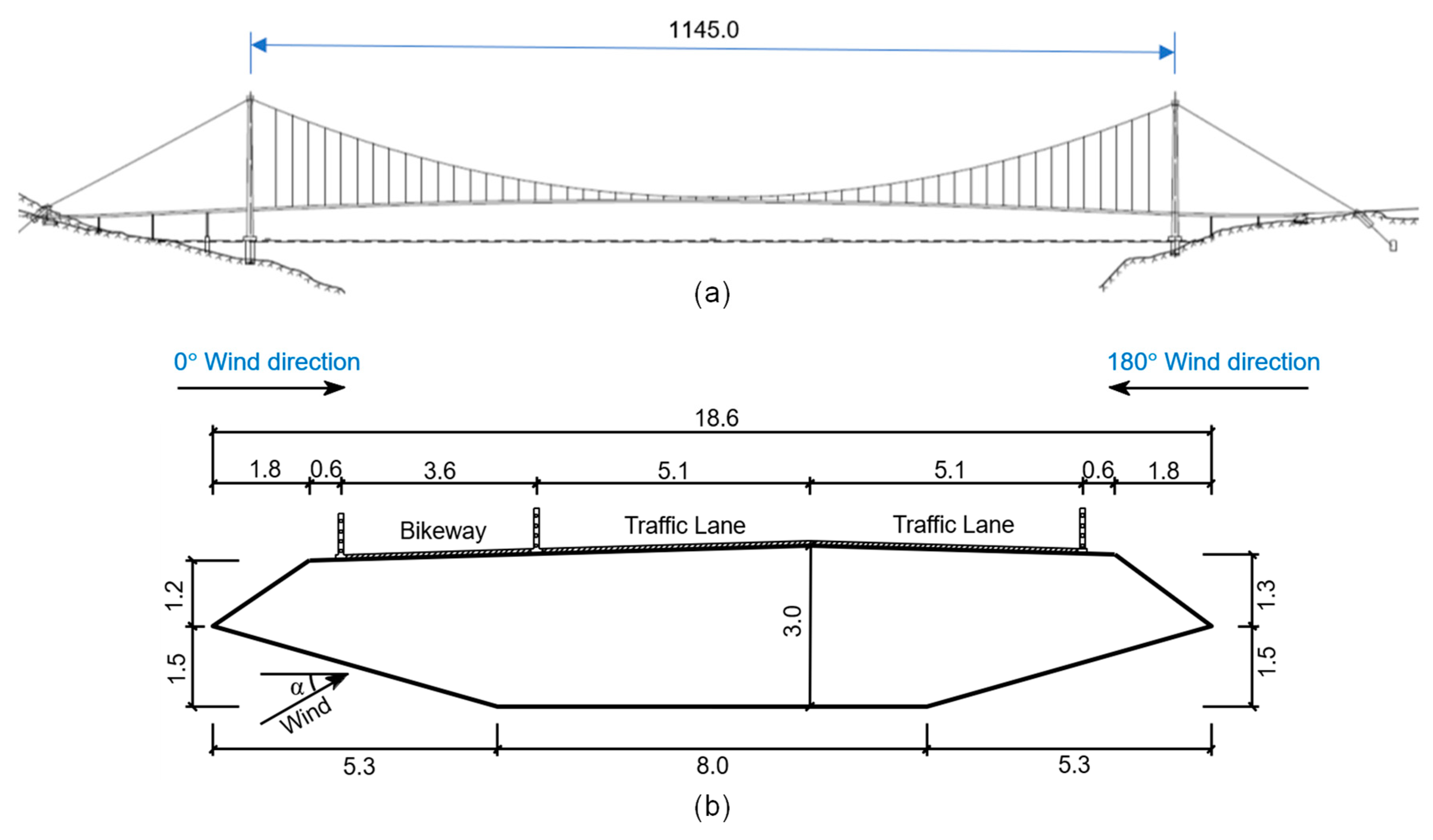 Buildings 15 02824 g002 Buildings 15 02824 g002