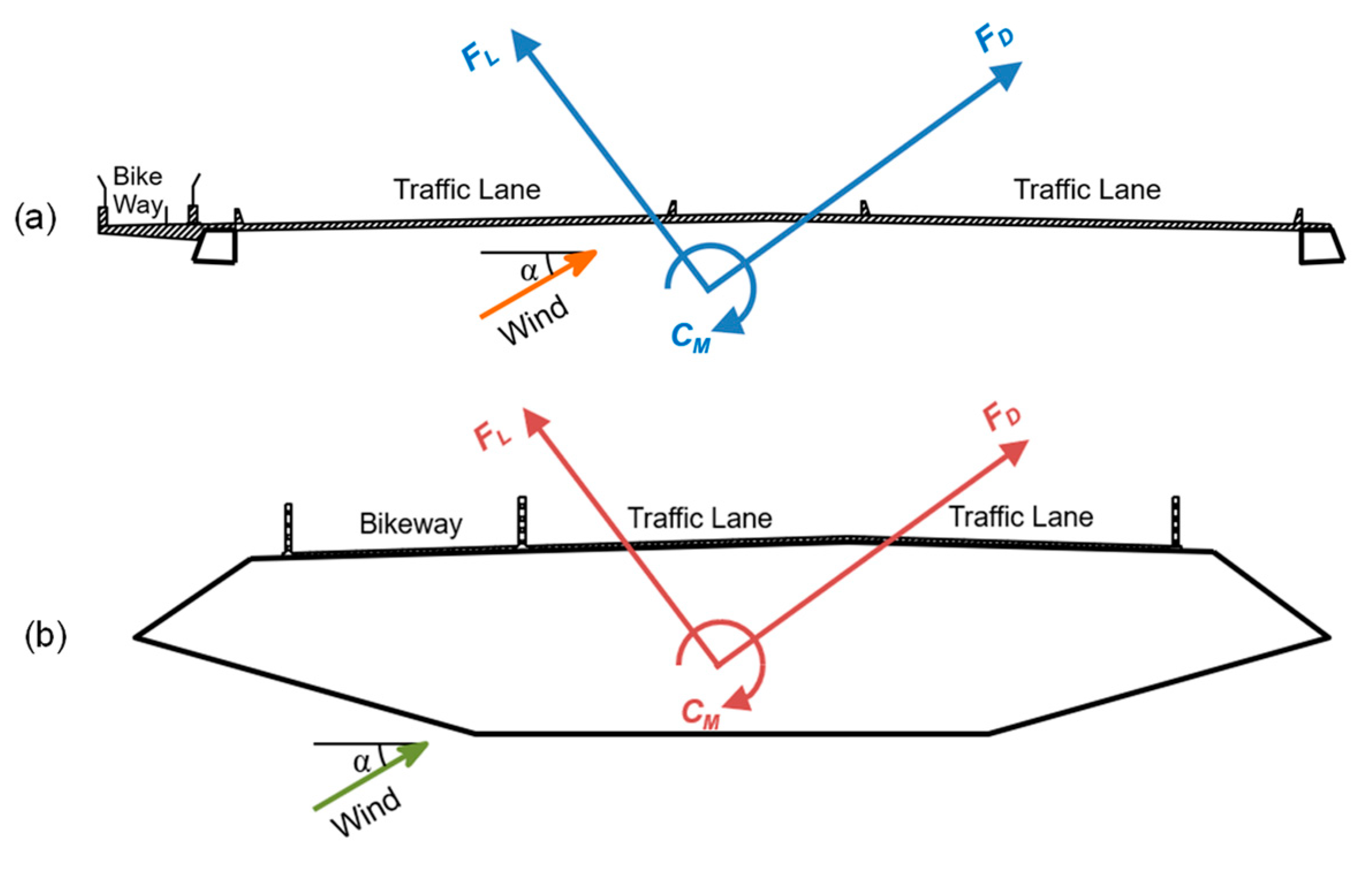 Buildings 15 02824 g005 Buildings 15 02824 g005