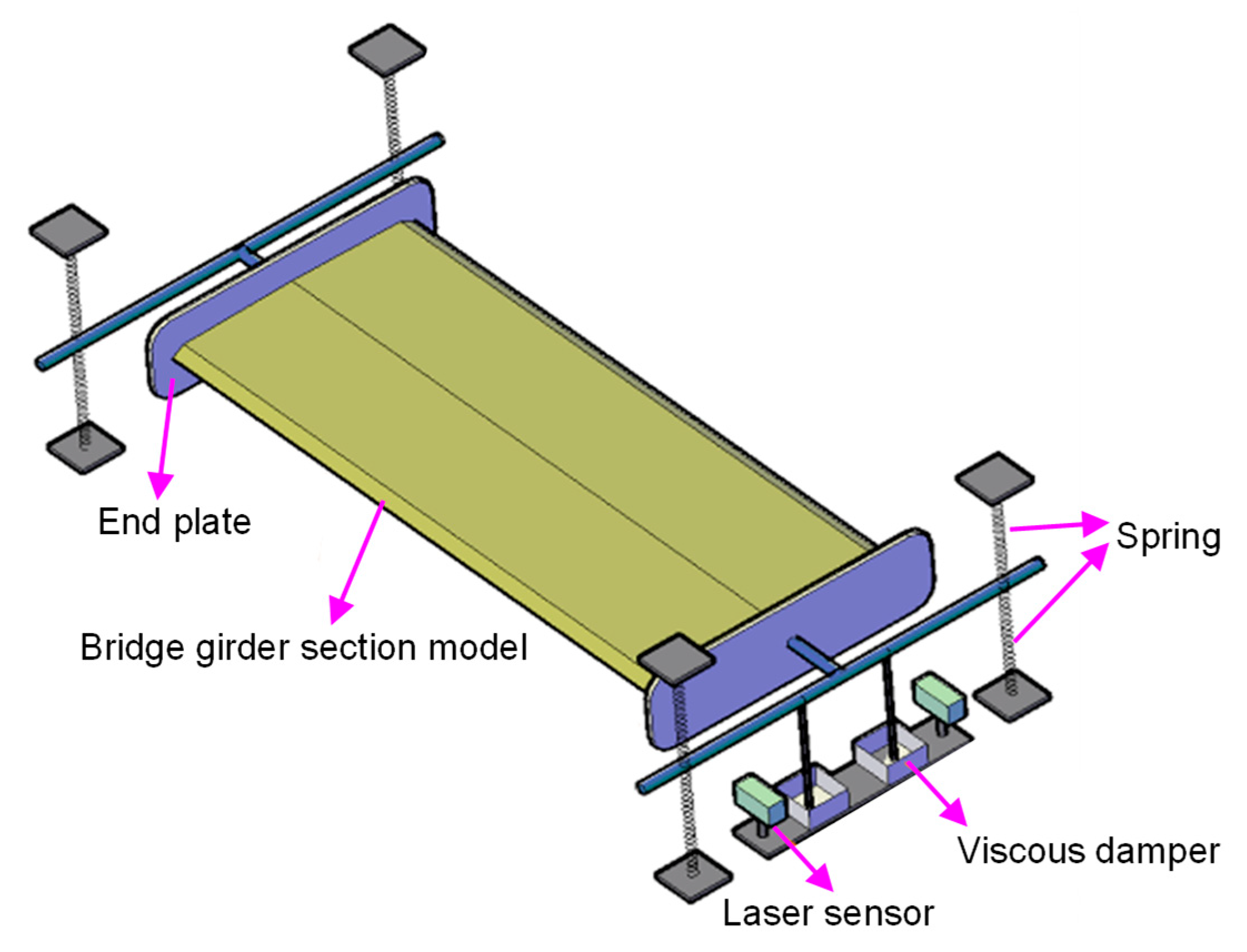 Buildings 15 02824 g007 Buildings 15 02824 g007