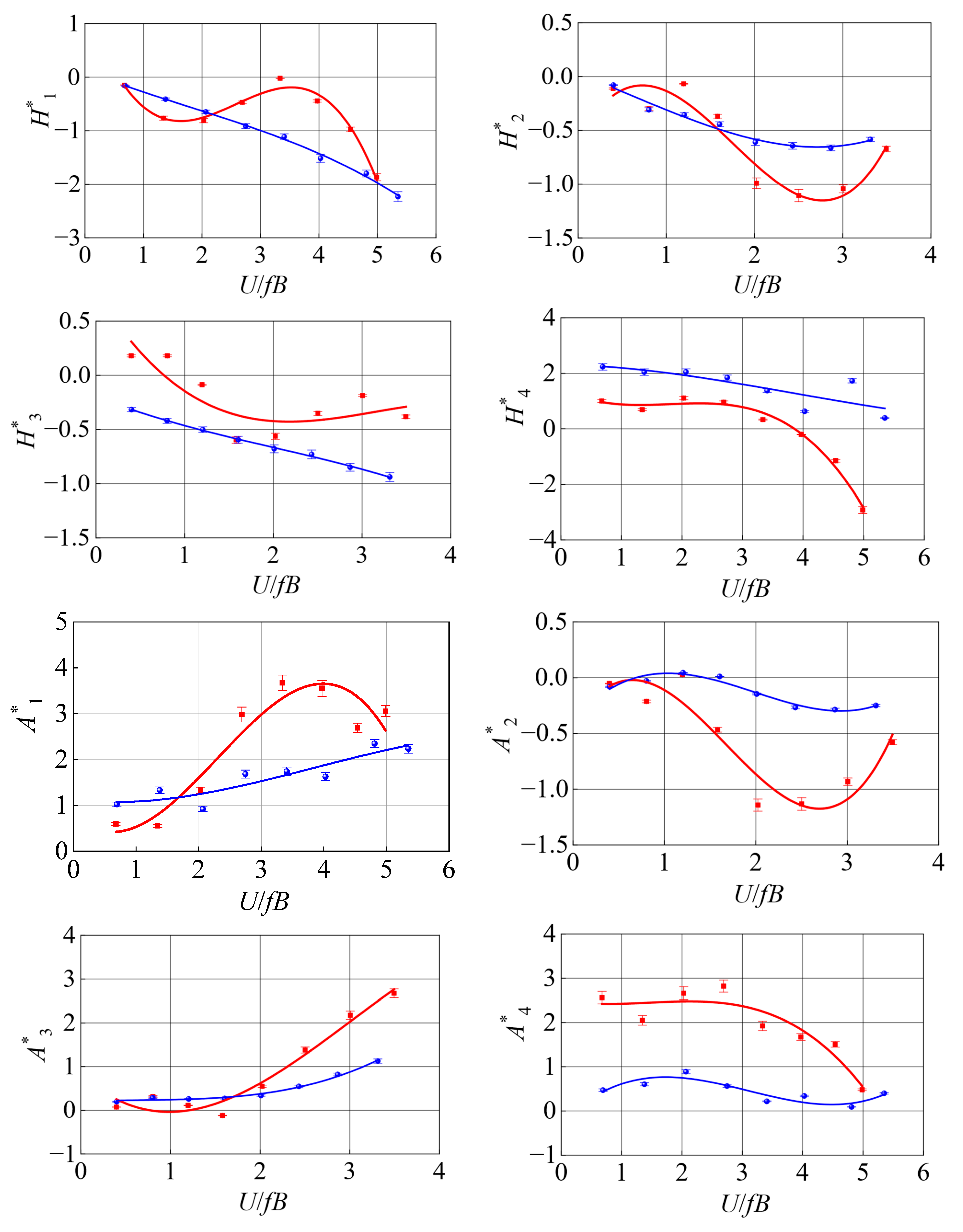 Buildings 15 02824 g014 Buildings 15 02824 g014