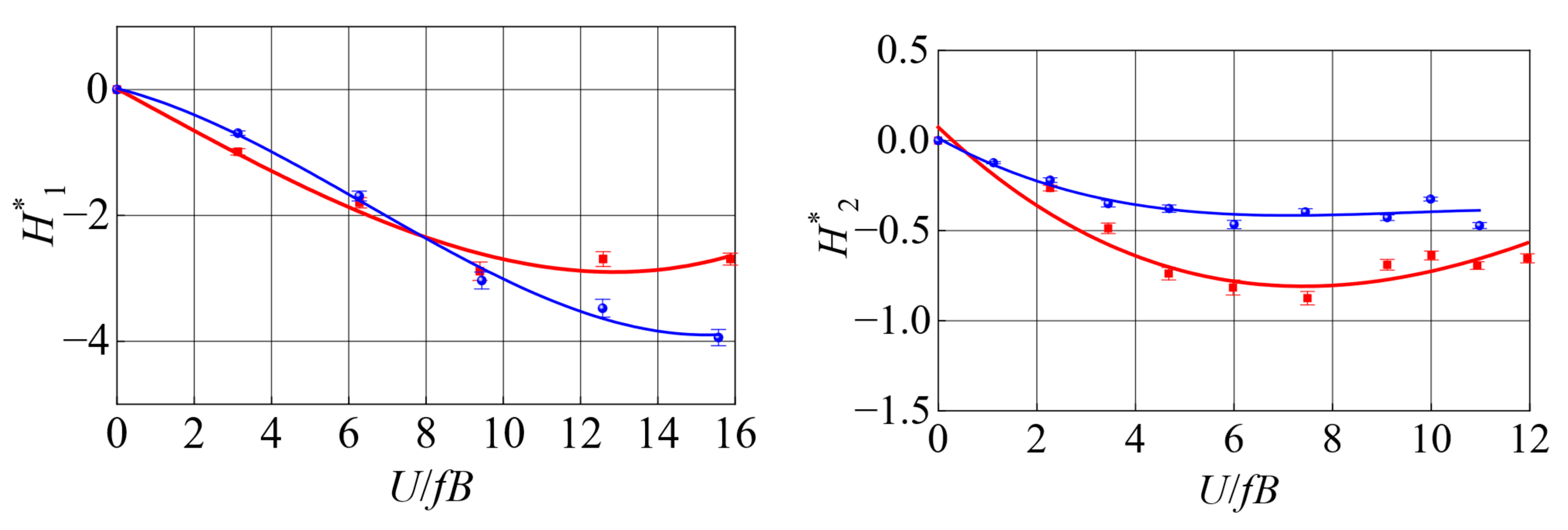 Buildings 15 02824 g015a Buildings 15 02824 g015a