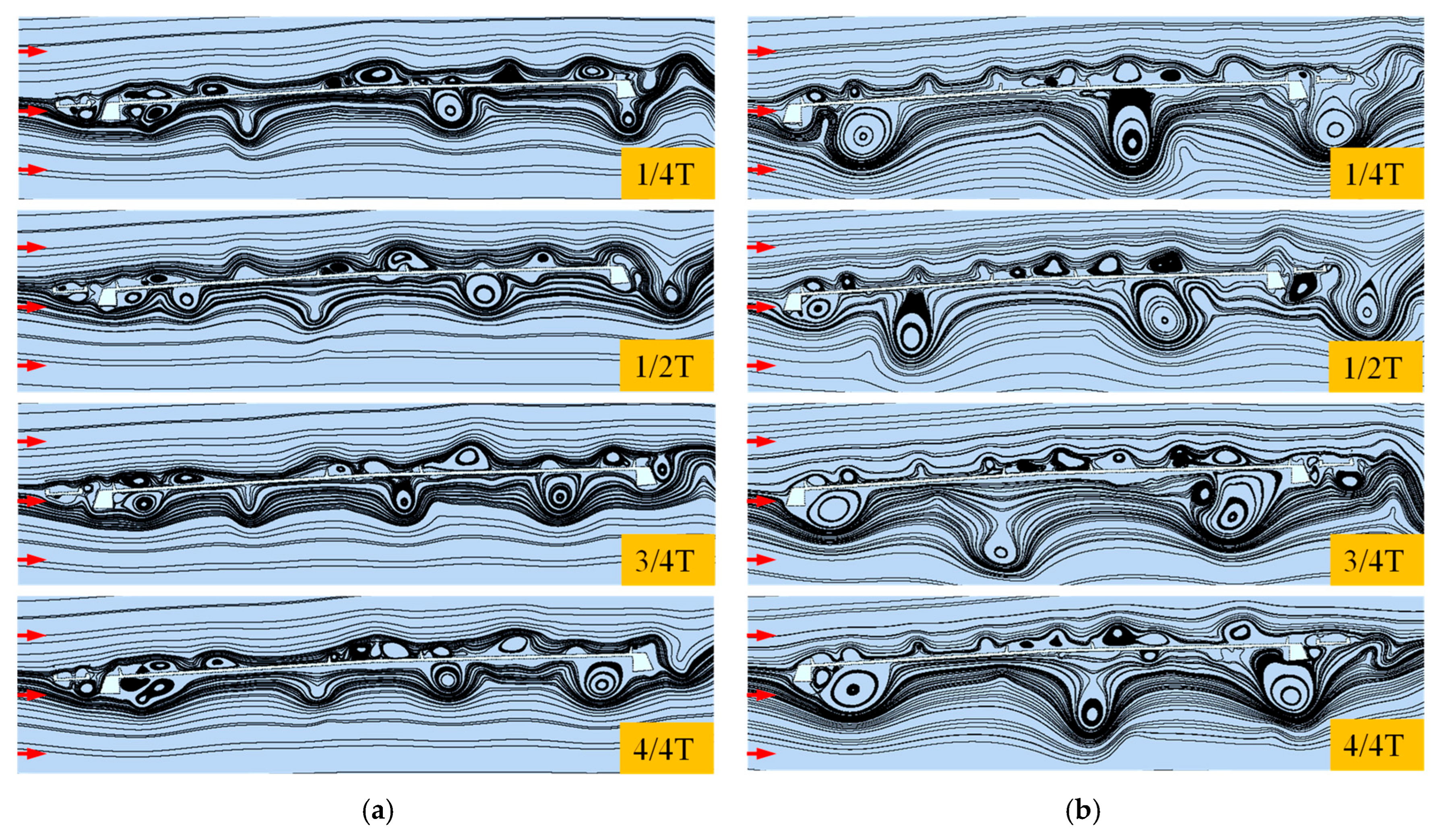 Buildings 15 02824 g018 Buildings 15 02824 g018