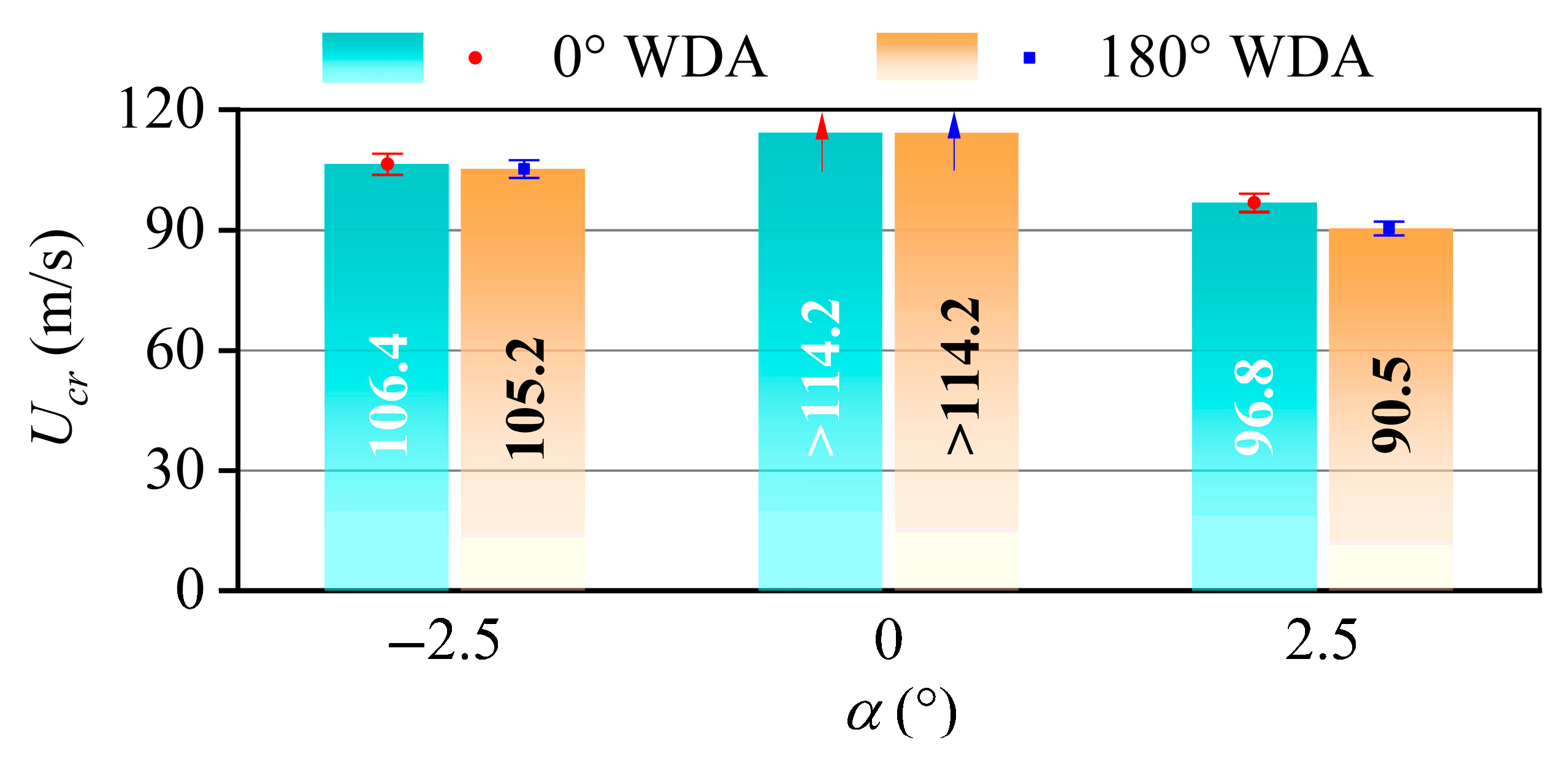 Buildings 15 02824 g019 Buildings 15 02824 g019
