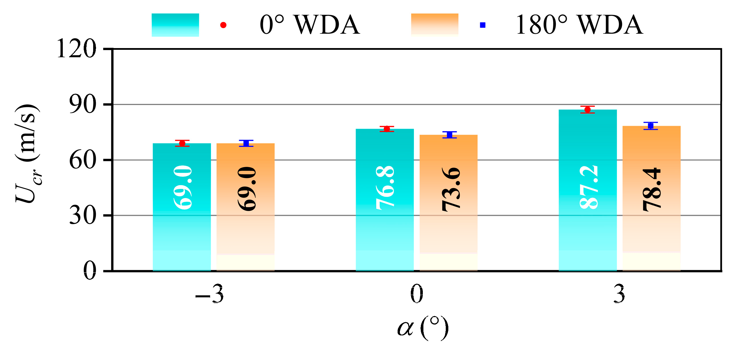 Buildings 15 02824 g020 Buildings 15 02824 g020