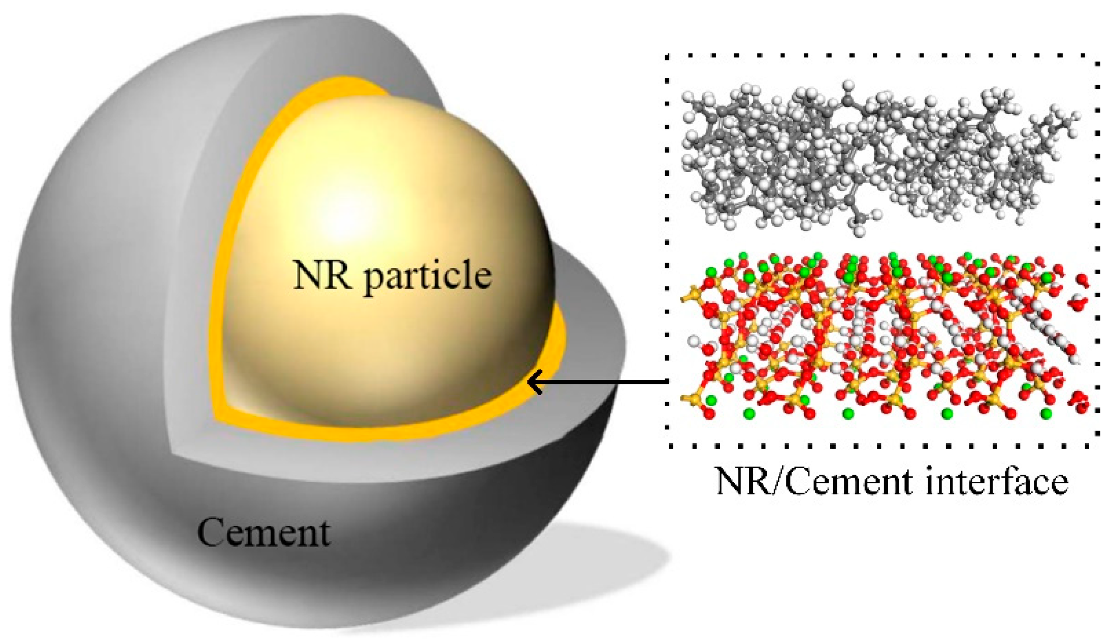 Buildings 15 02825 g002 Buildings 15 02825 g002