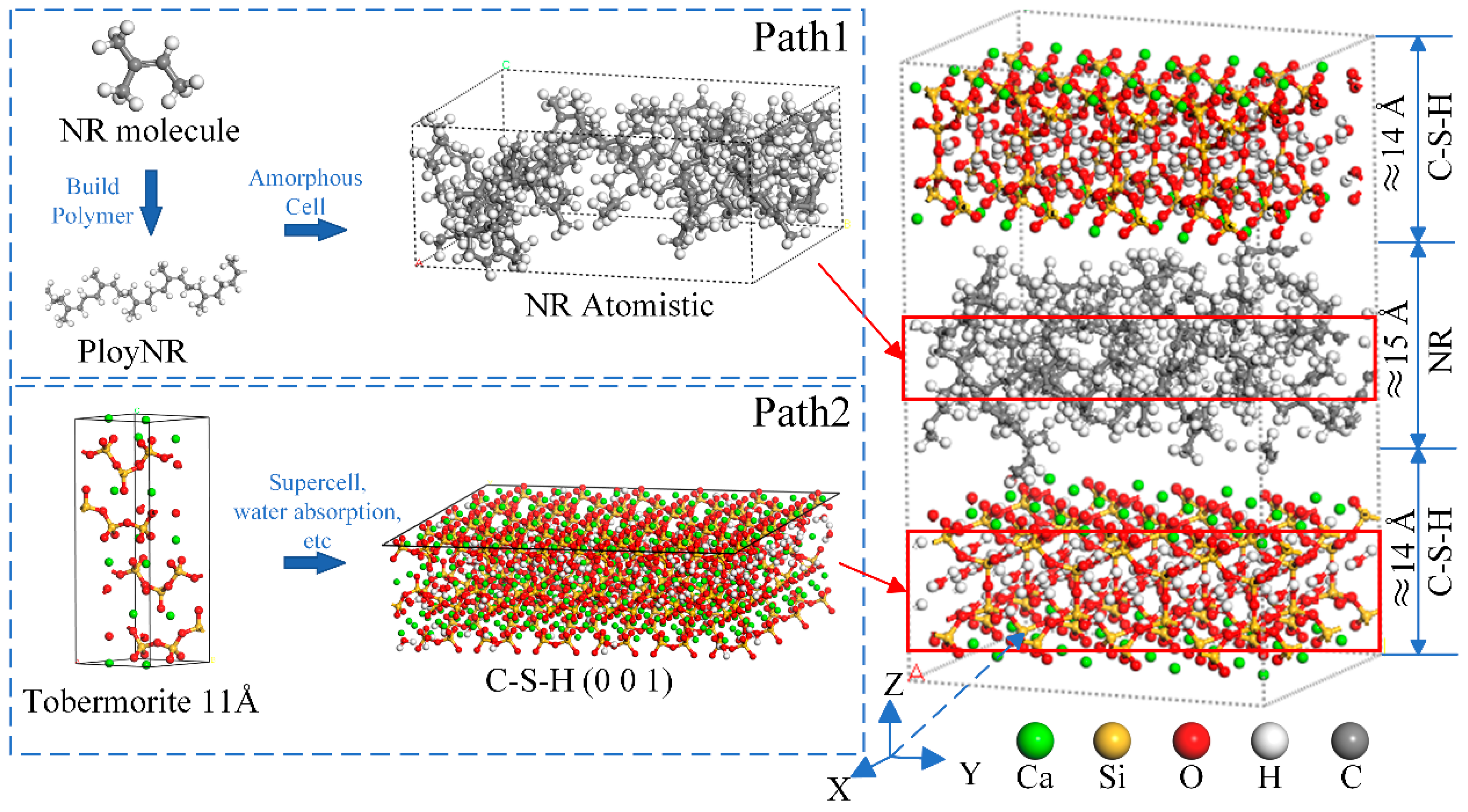 Buildings 15 02825 g003 Buildings 15 02825 g003