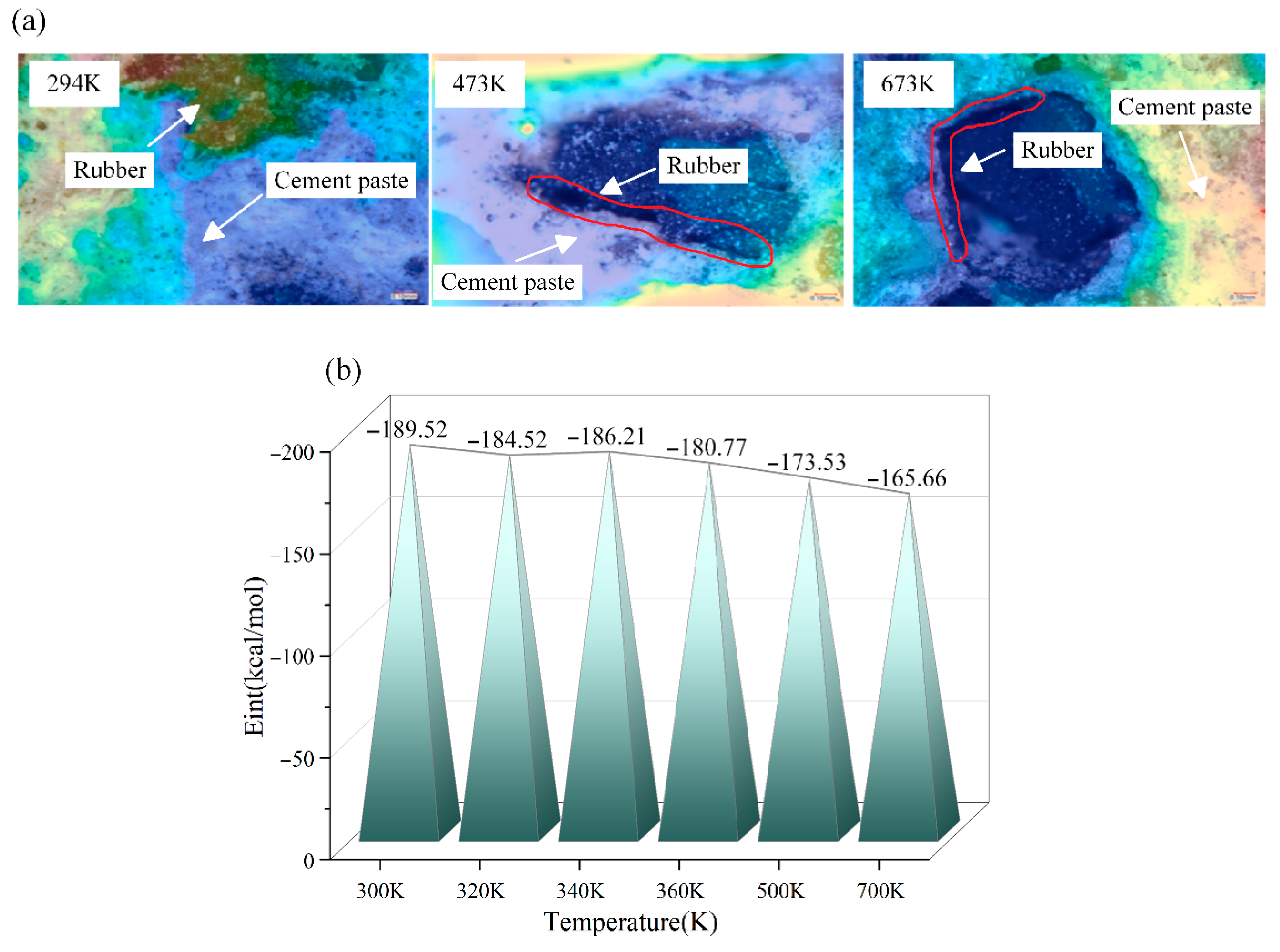 Buildings 15 02825 g006 Buildings 15 02825 g006