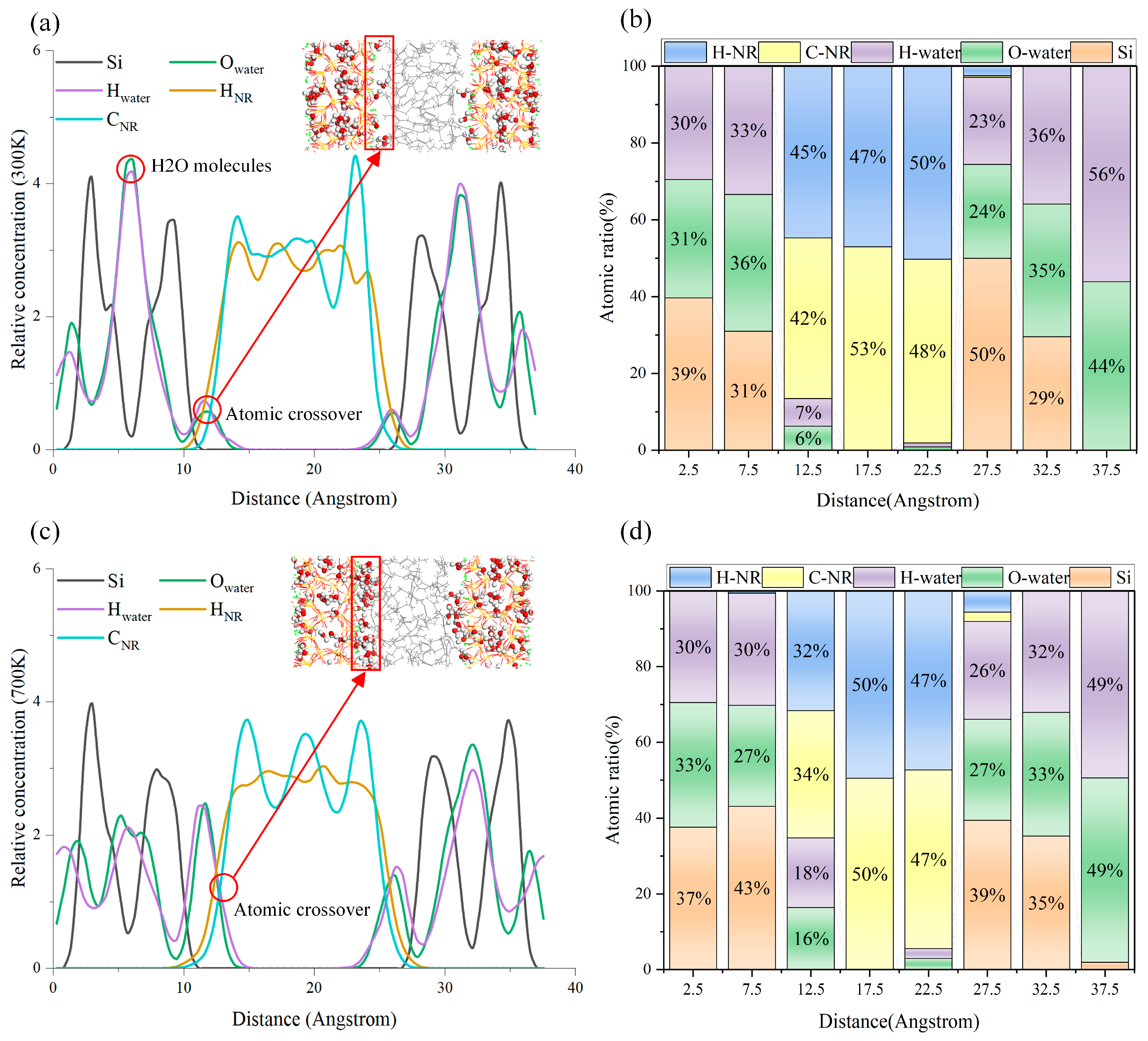 Buildings 15 02825 g008 Buildings 15 02825 g008