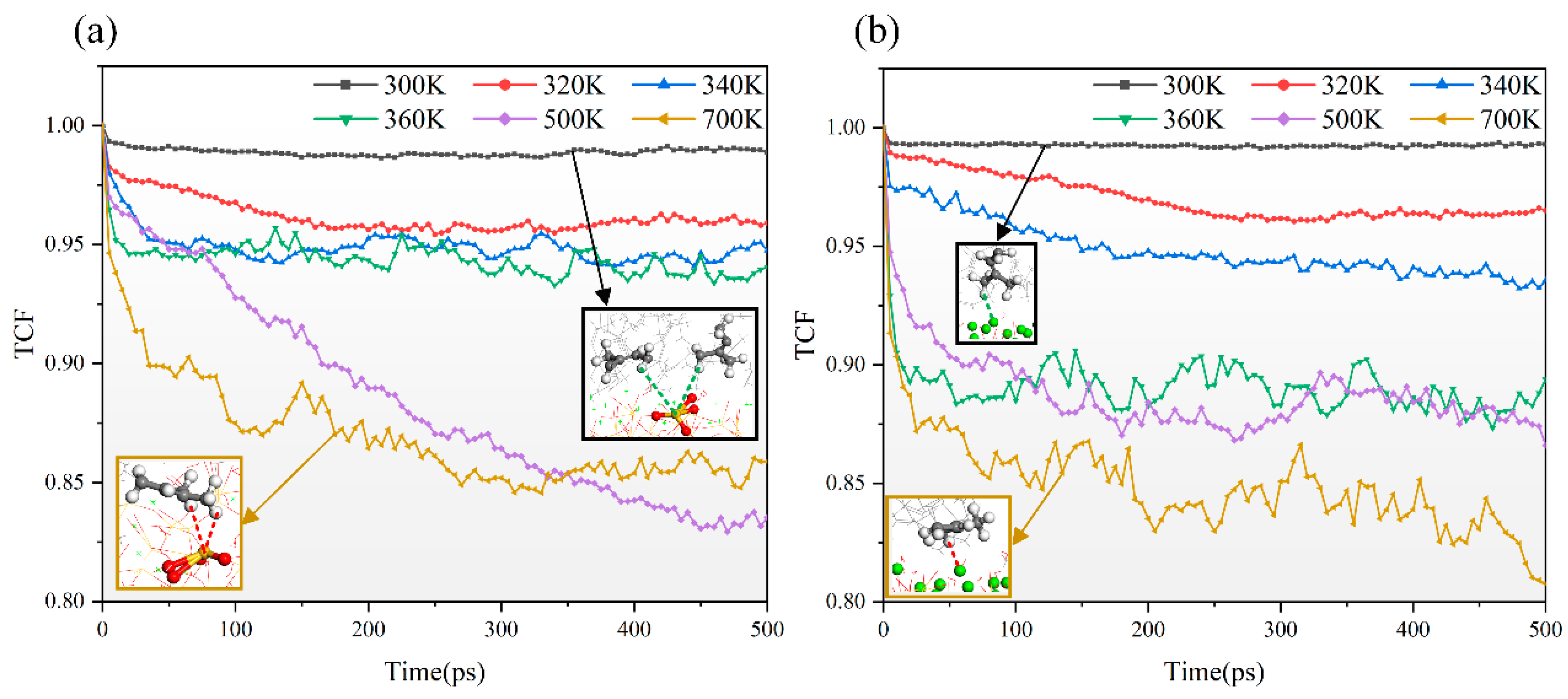 Buildings 15 02825 g011 Buildings 15 02825 g011