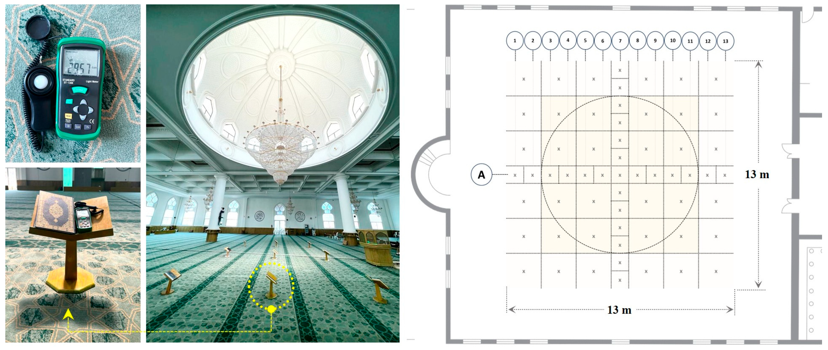 Buildings 15 02826 g004