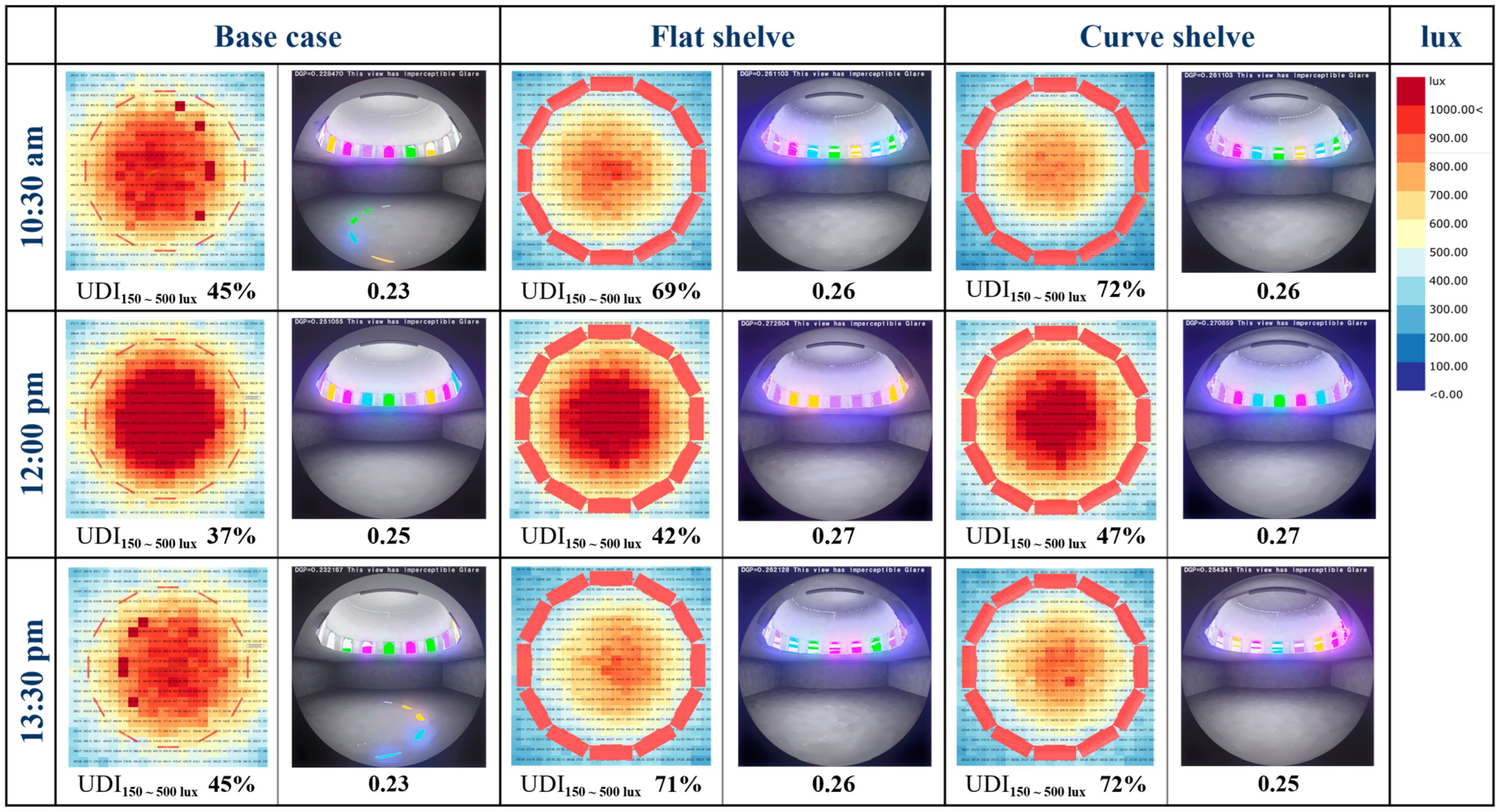 Buildings 15 02826 g011