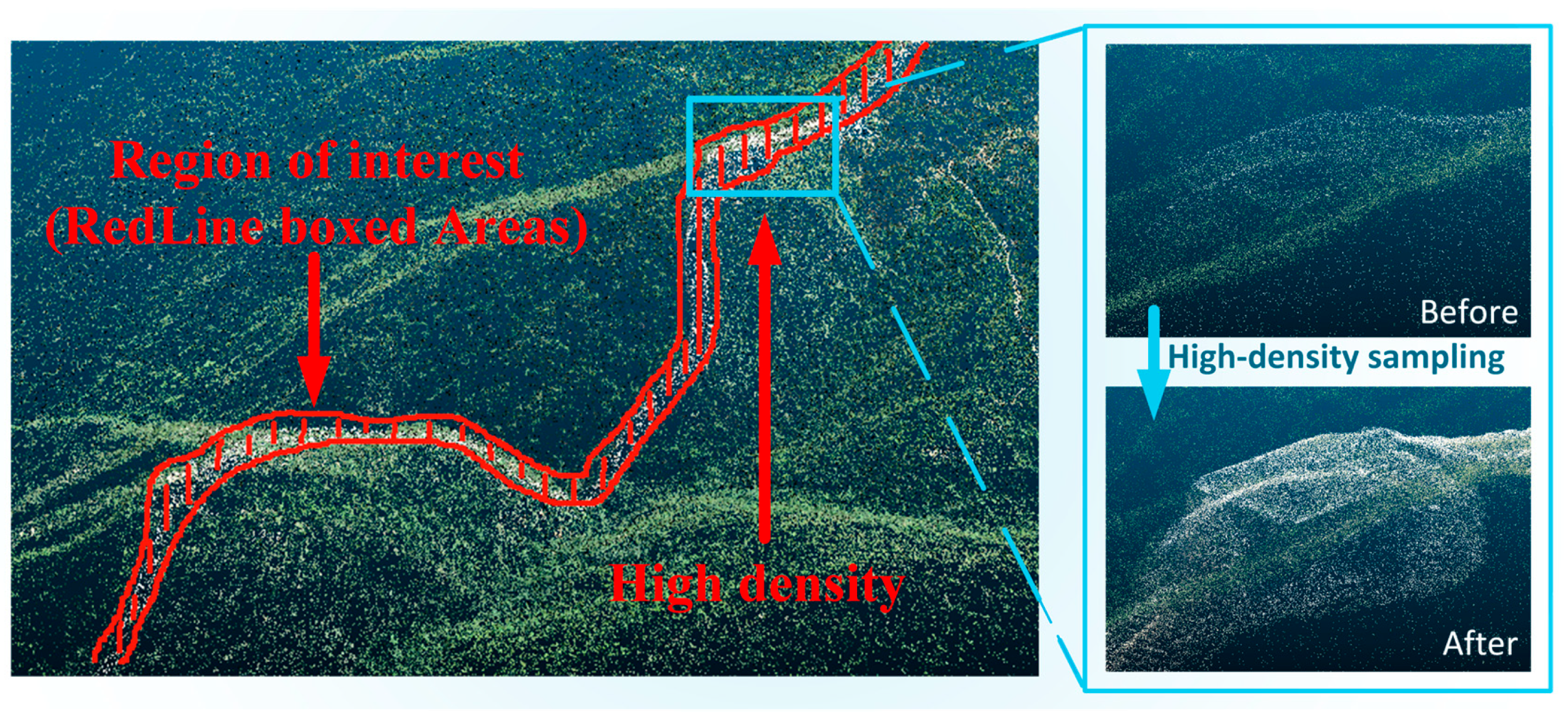 Buildings 15 02827 g002