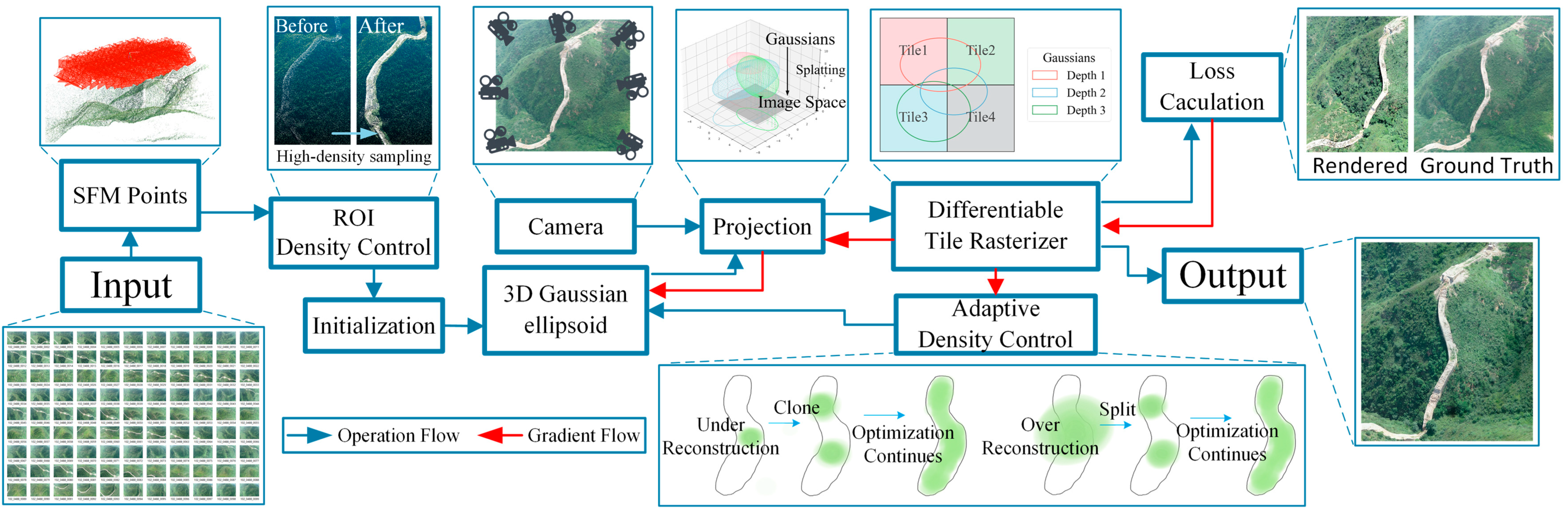 Buildings 15 02827 g003