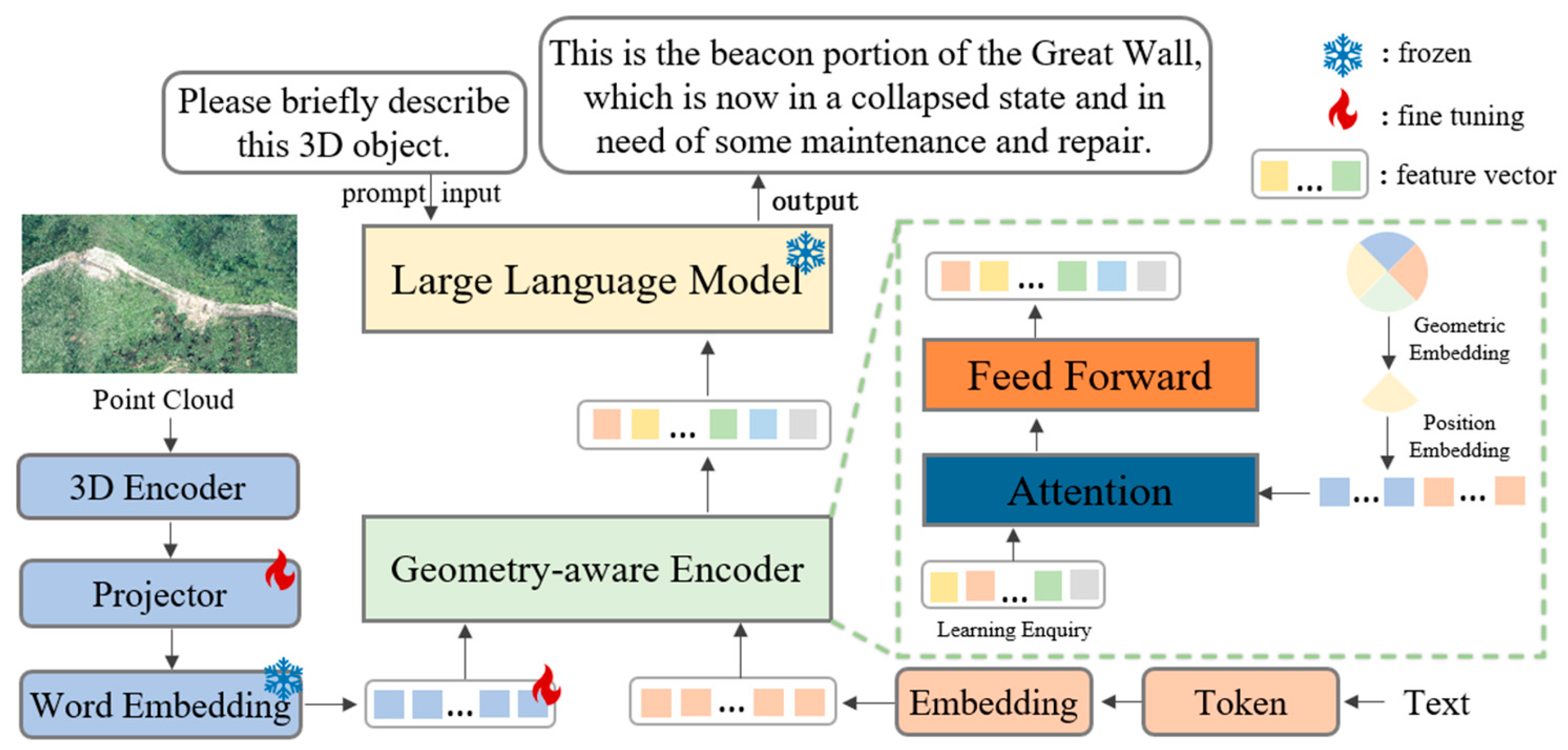 Buildings 15 02827 g012