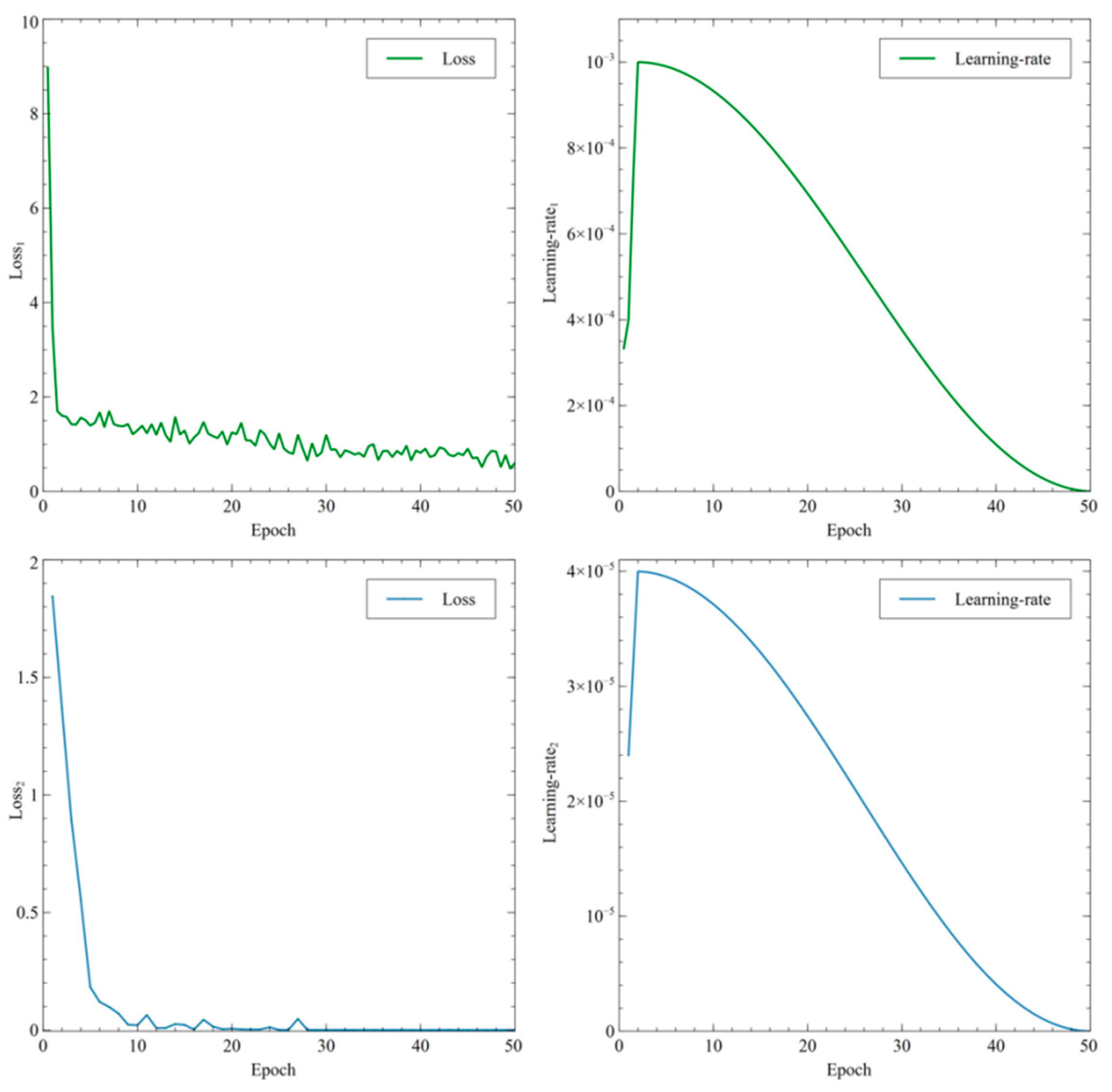 Buildings 15 02827 g013