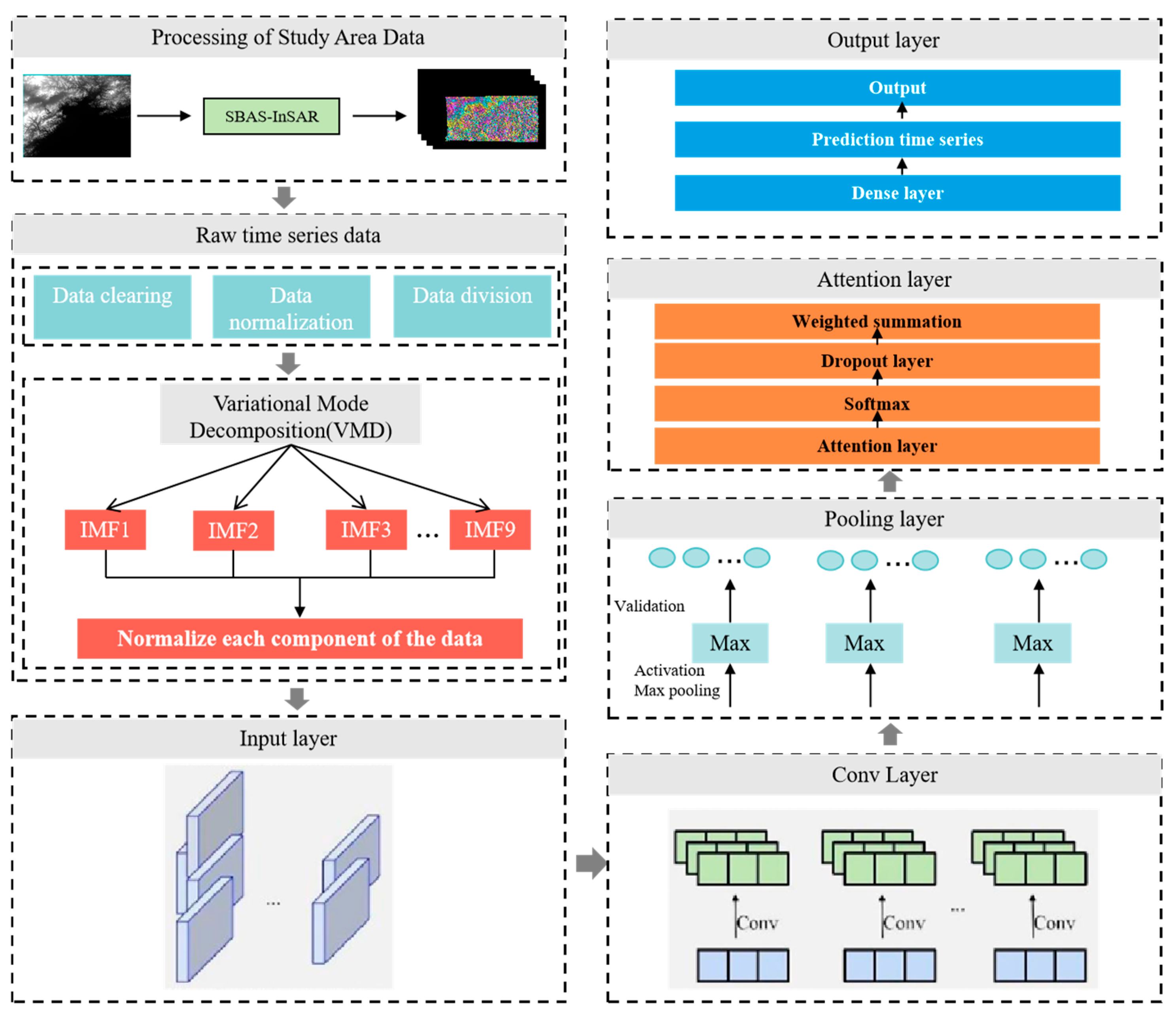 Buildings 15 02827 g016