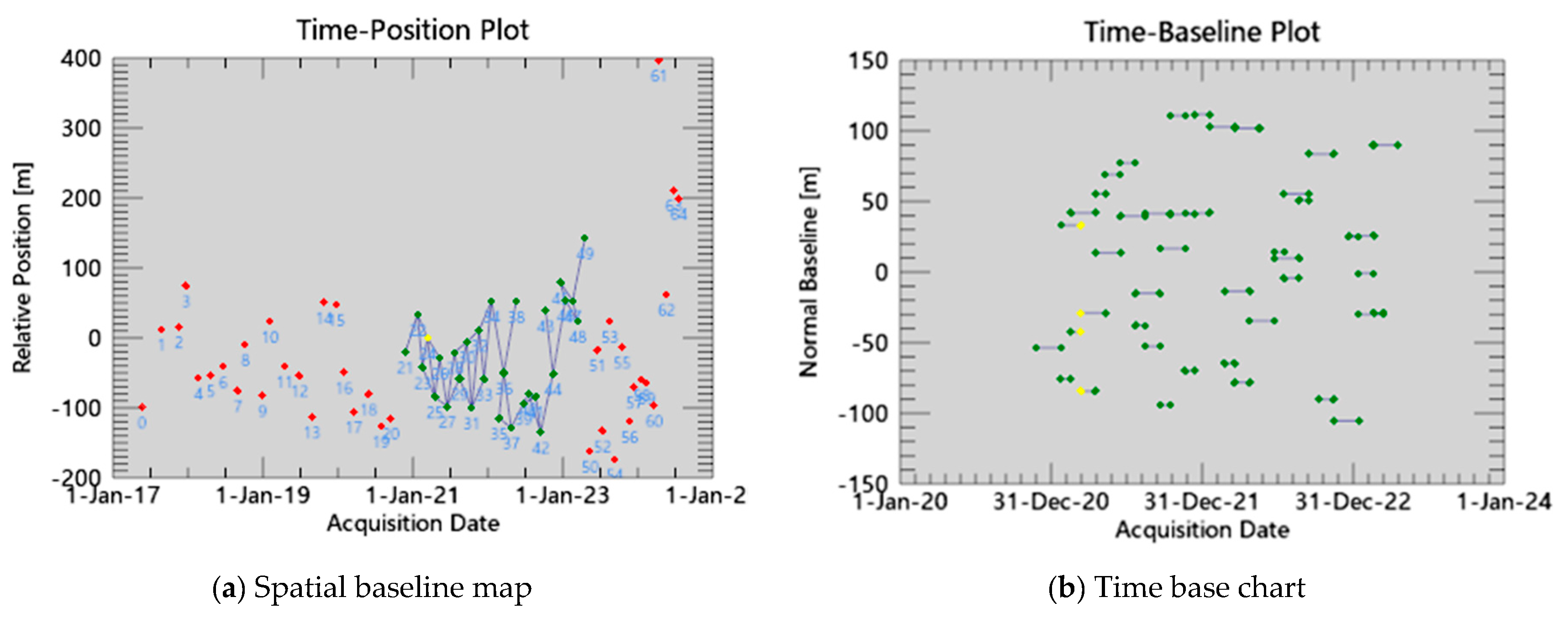 Buildings 15 02827 g017