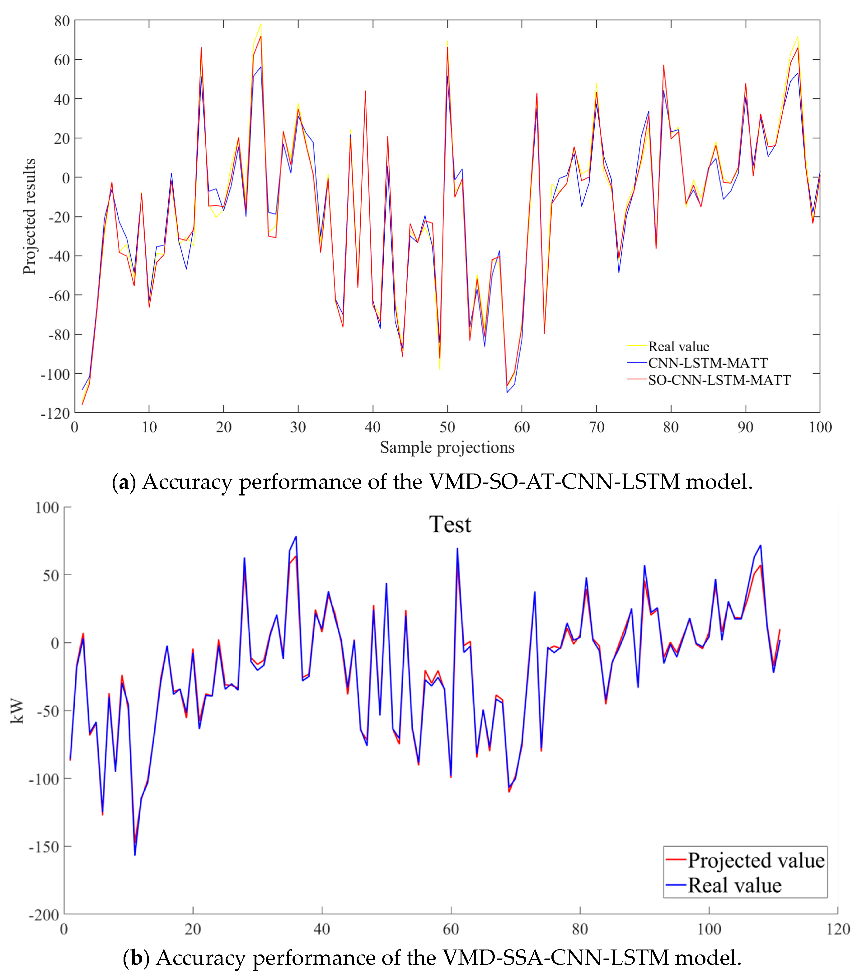 Buildings 15 02827 g021