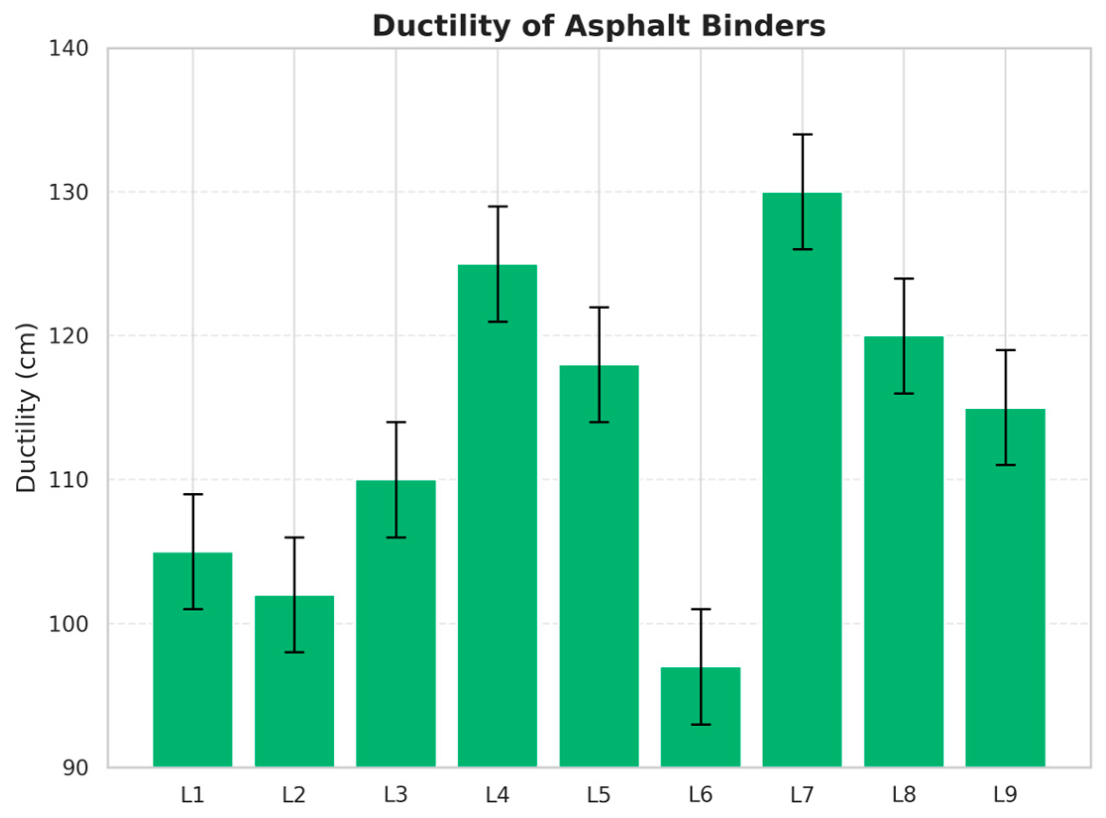 Buildings 15 02830 g003