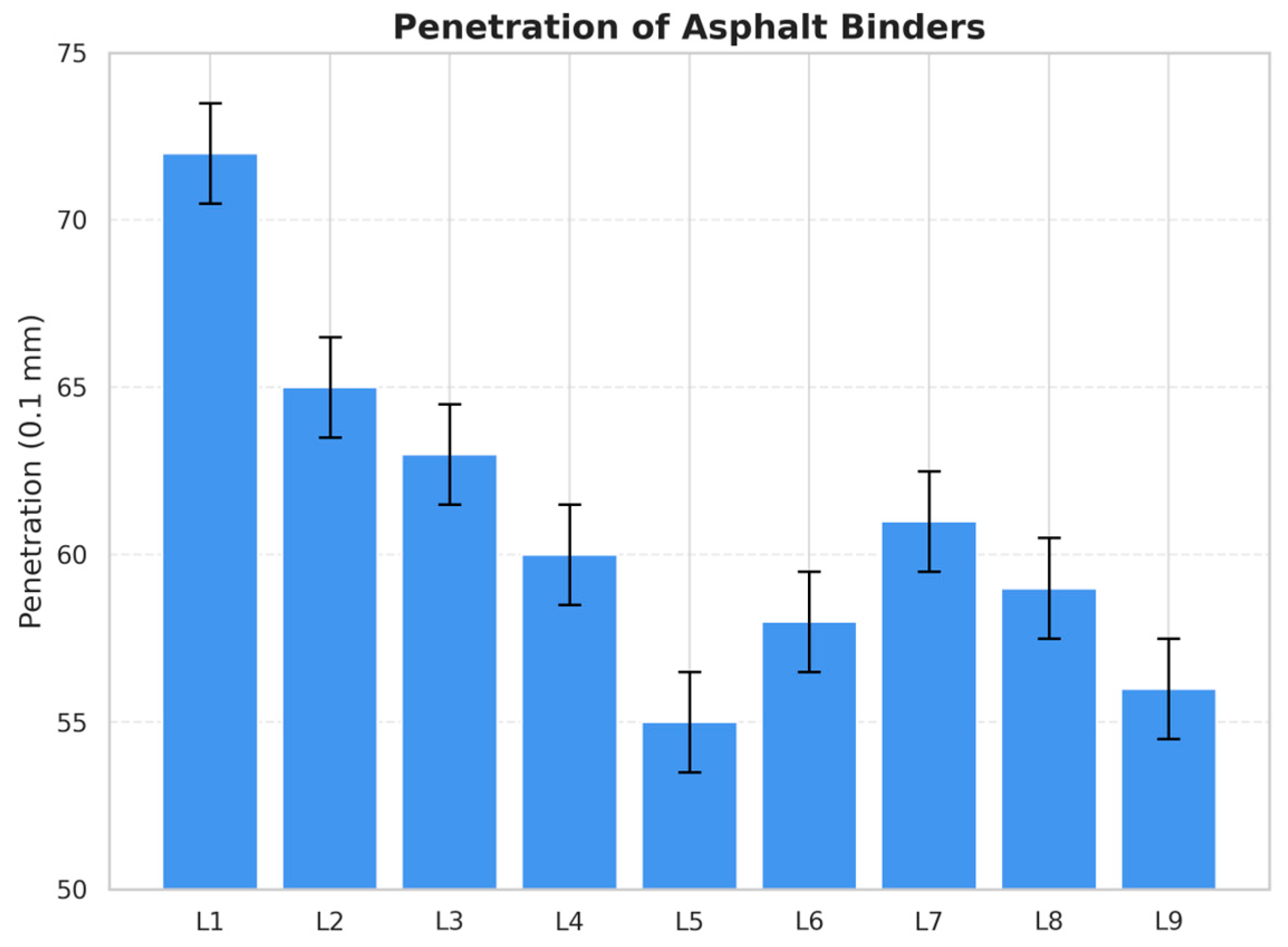 Buildings 15 02830 g004
