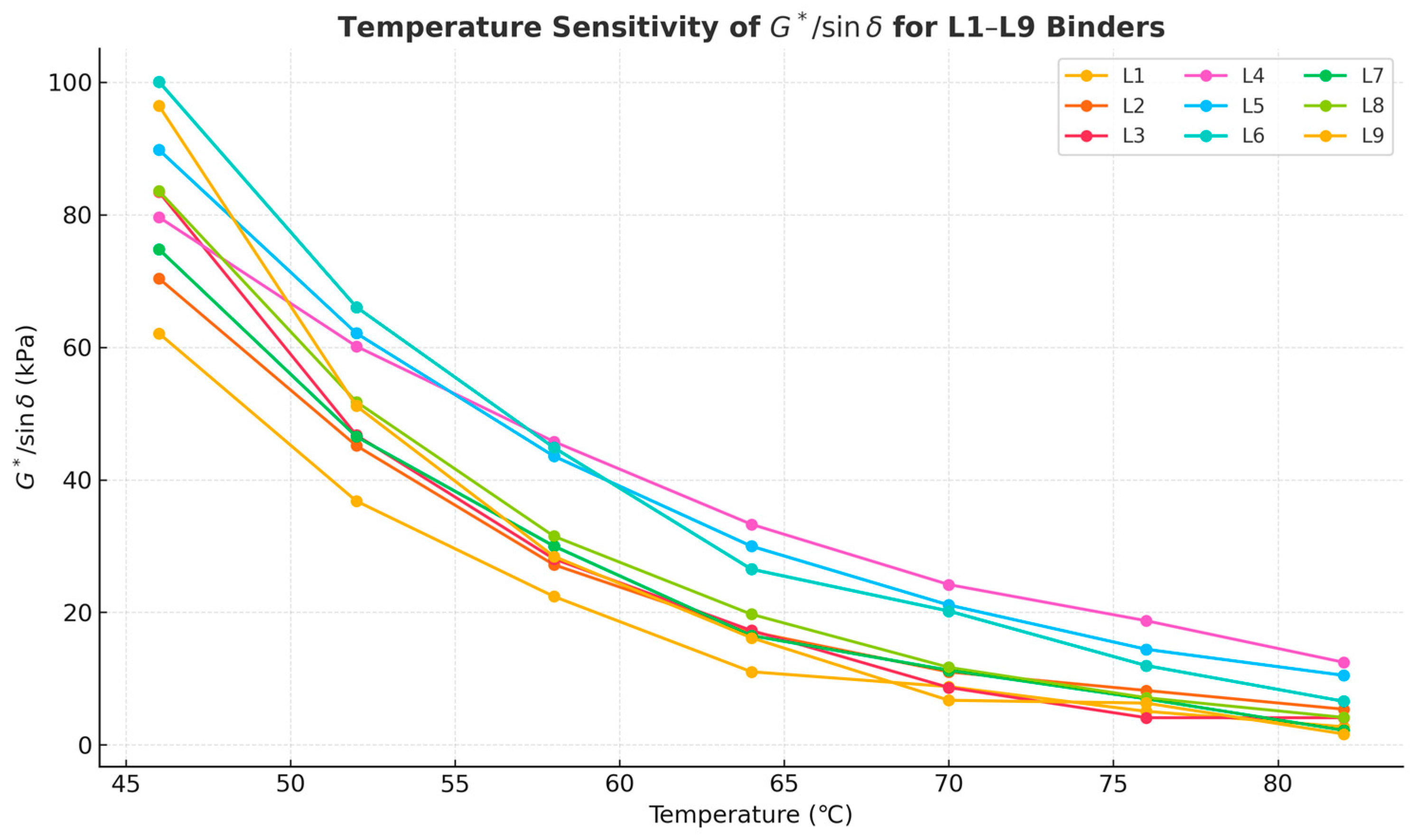 Buildings 15 02830 g006