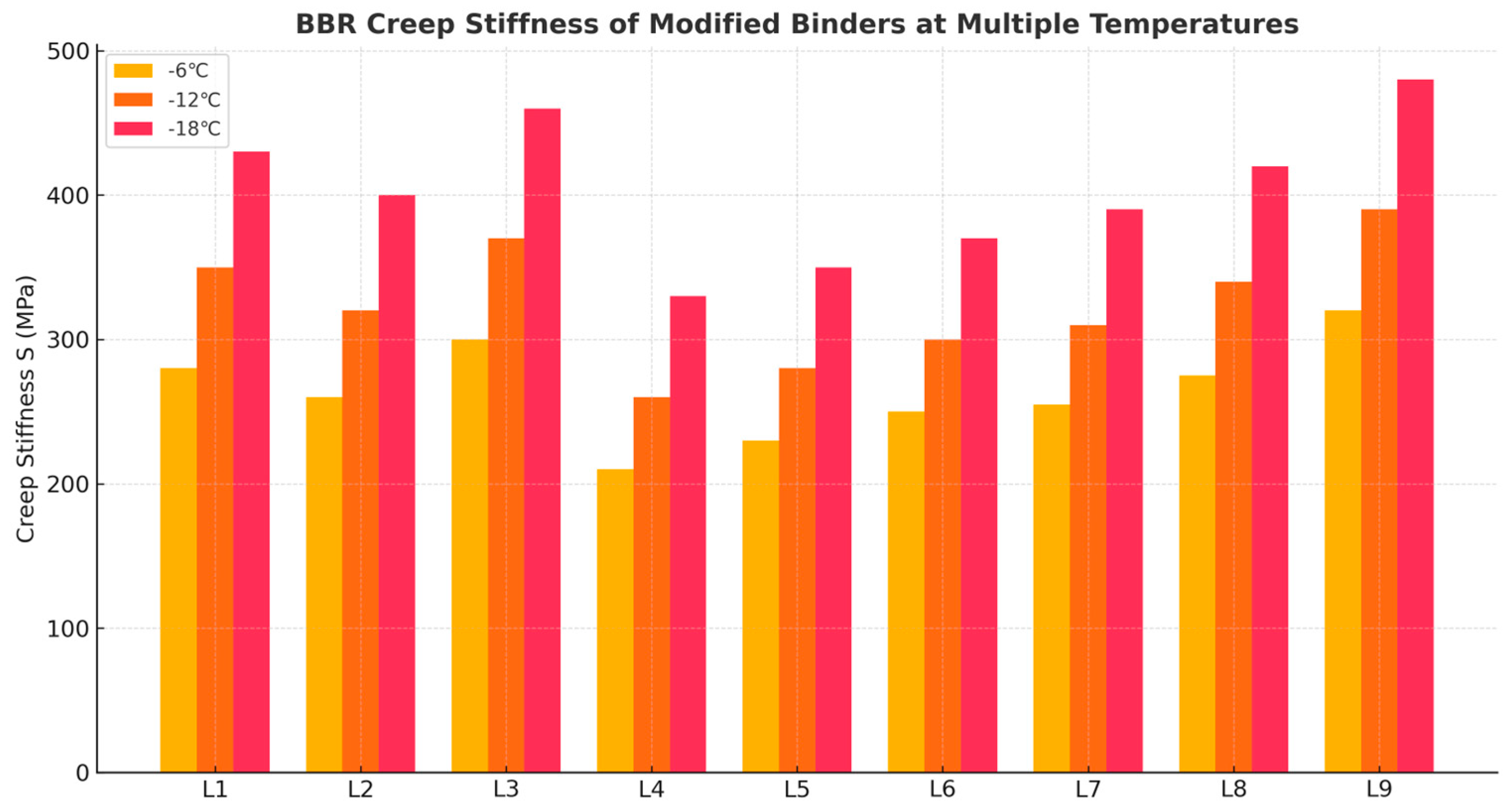 Buildings 15 02830 g008