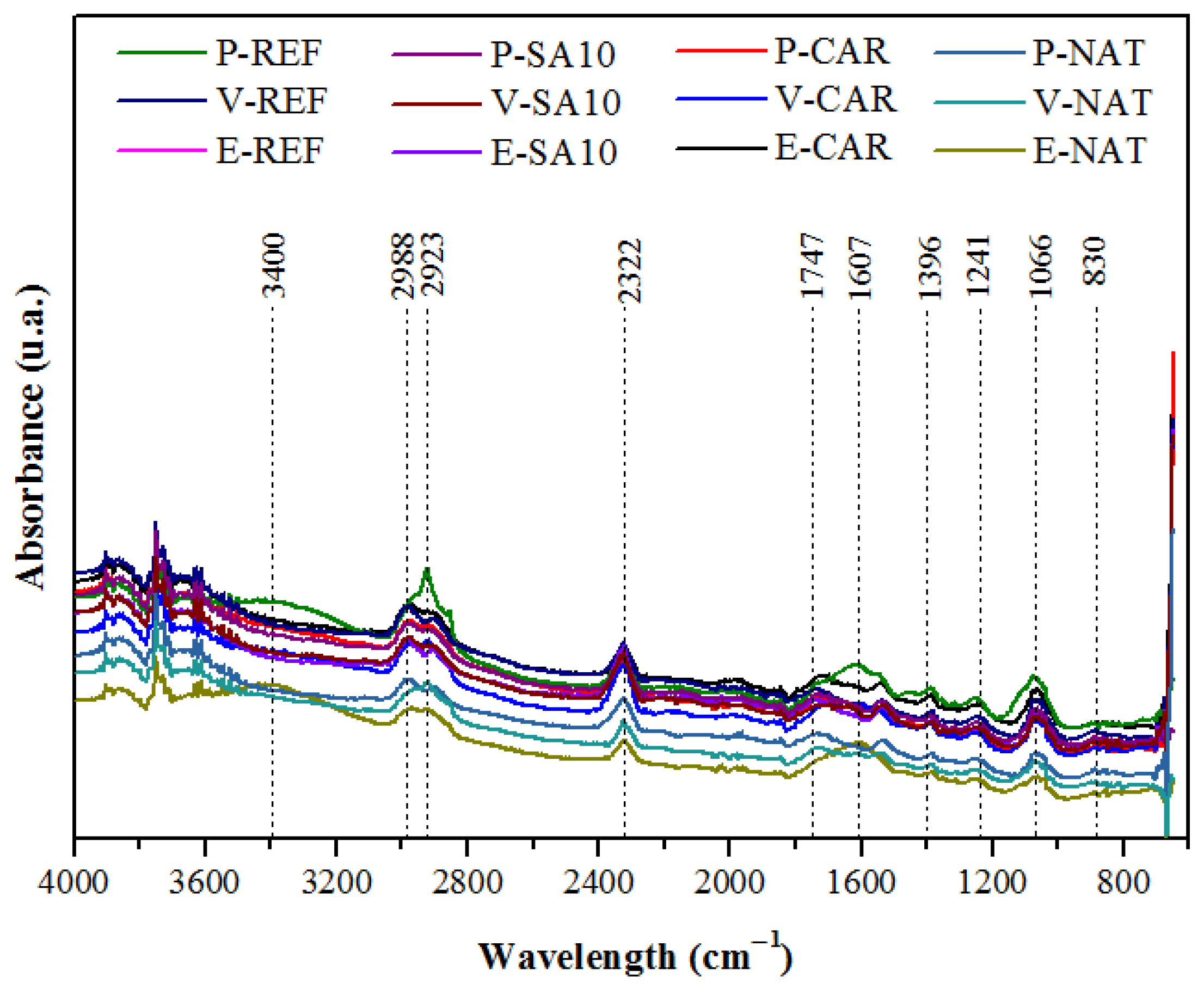 Buildings 15 02832 g003 Buildings 15 02832 g003