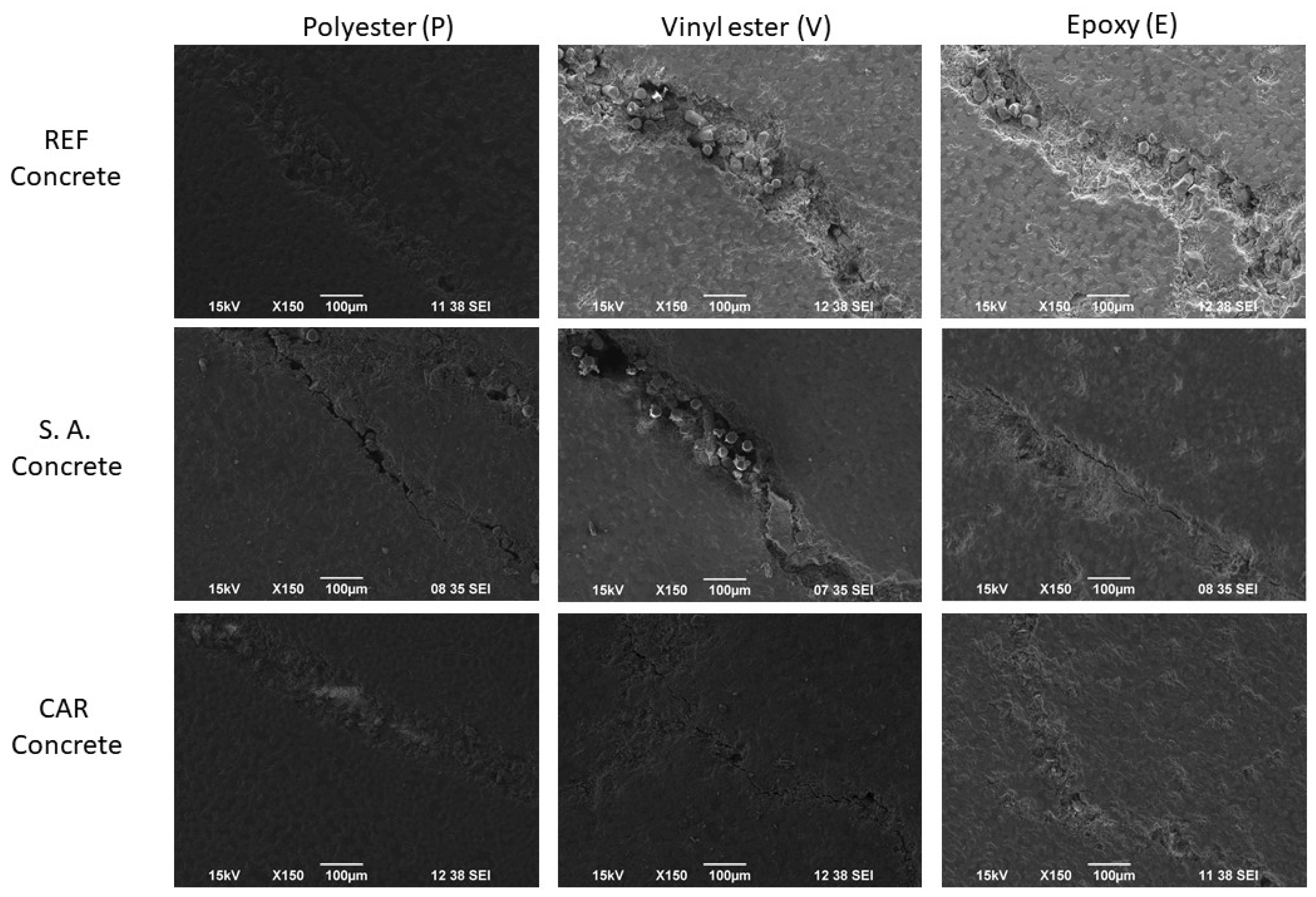 Buildings 15 02832 g005 Buildings 15 02832 g005