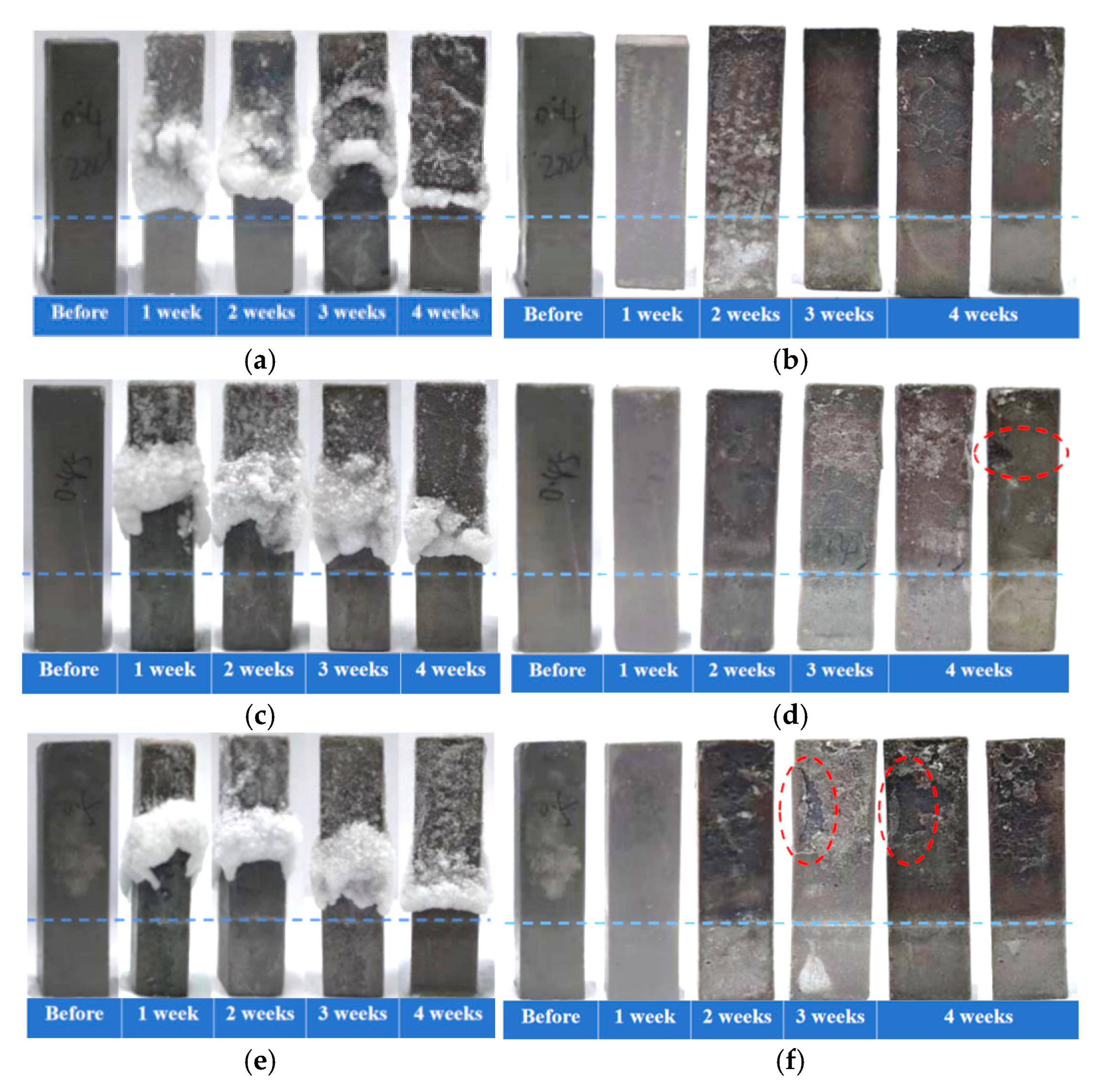 Buildings 15 02836 g006