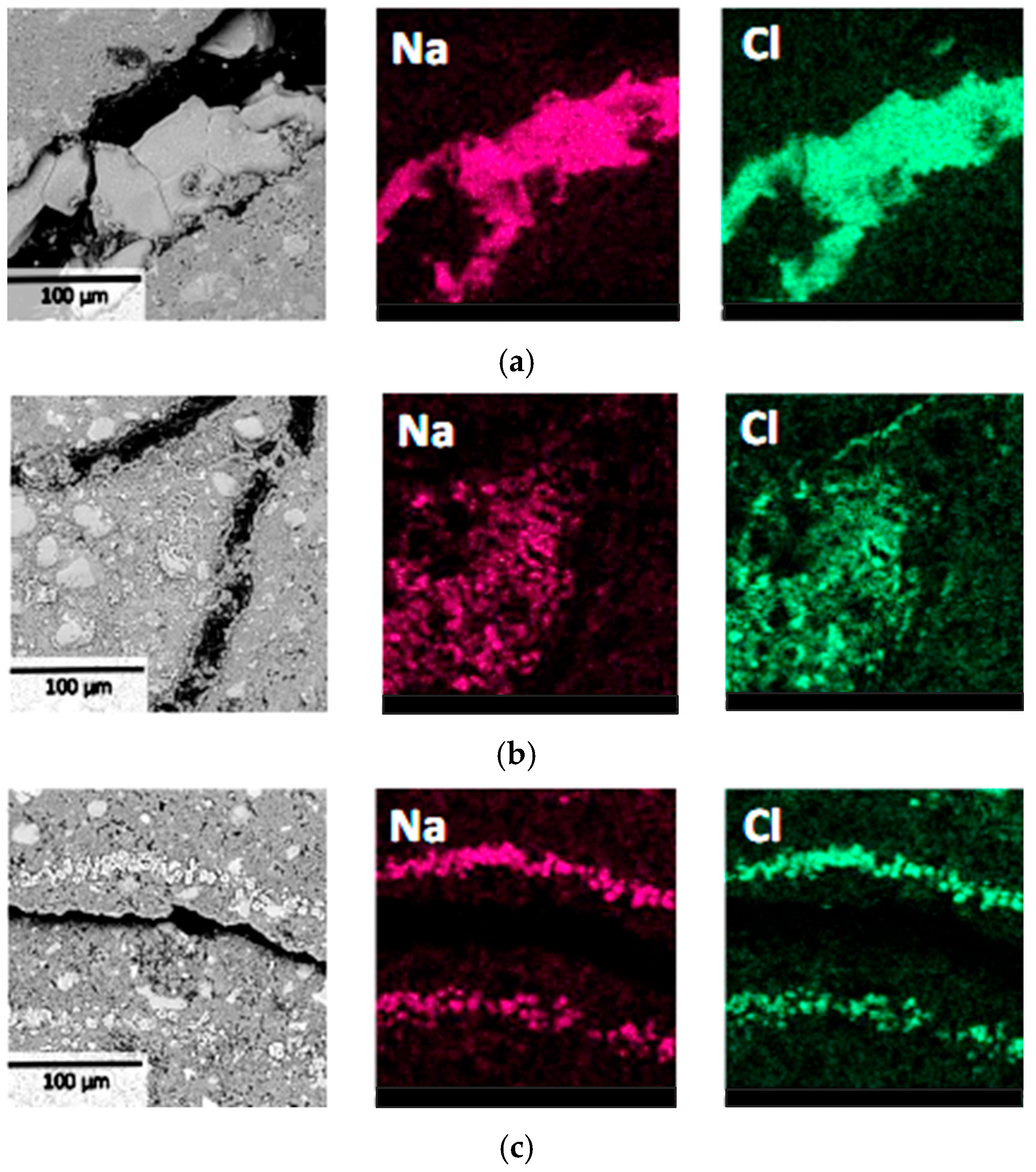 Buildings 15 02836 g009