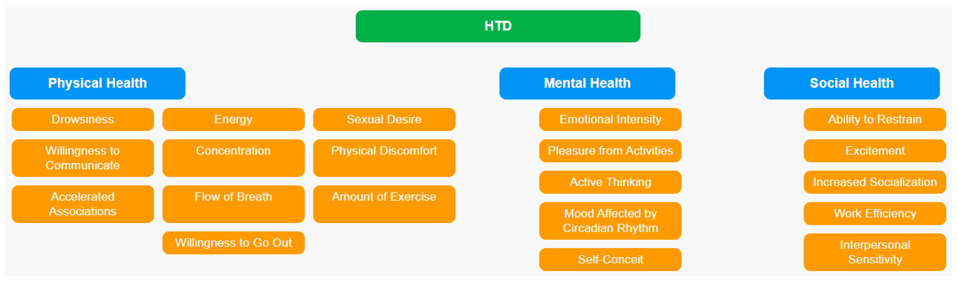 Buildings 15 02837 g002 Buildings 15 02837 g002