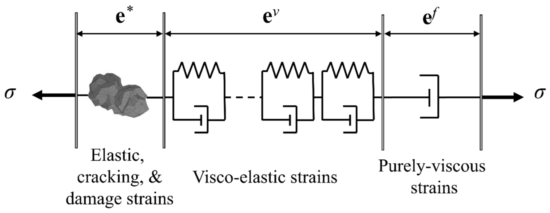 Buildings 15 02841 g002