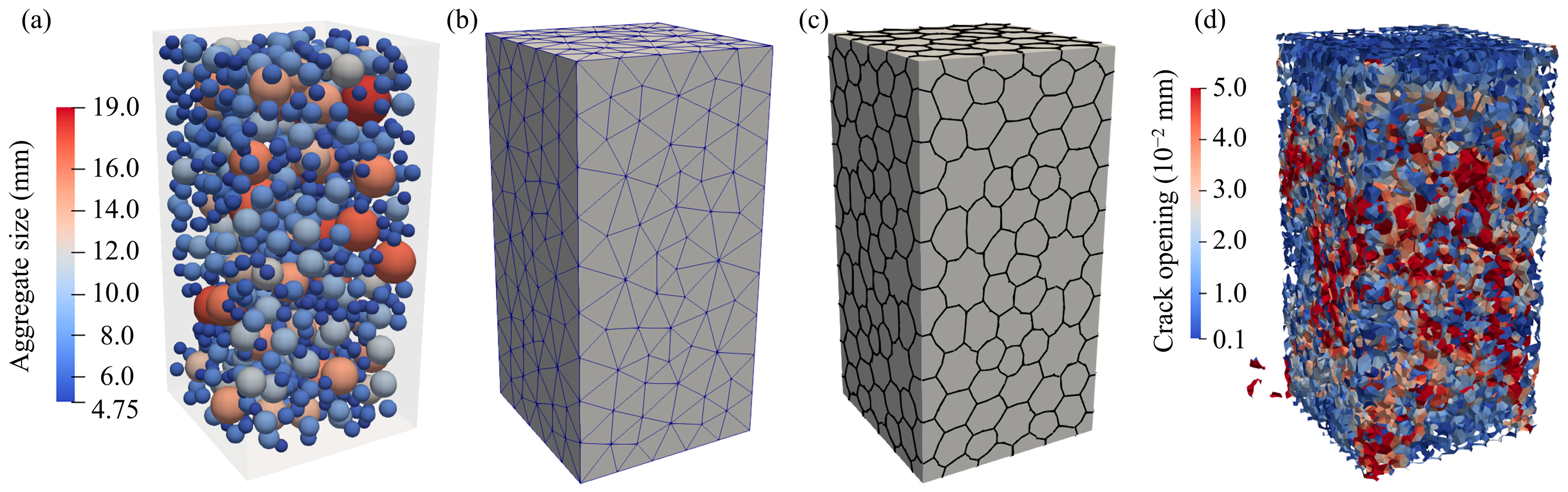 Buildings 15 02841 g003