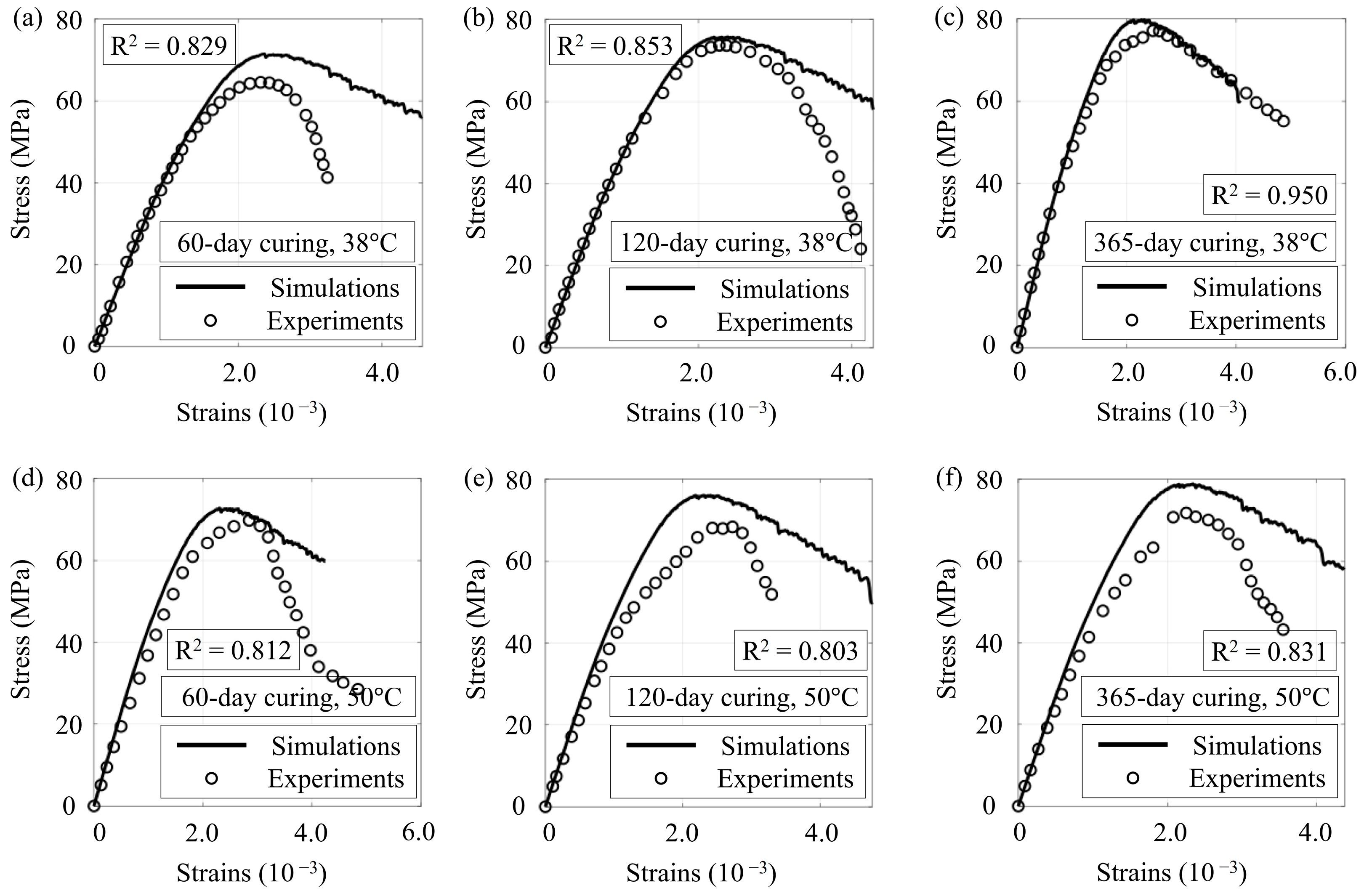 Buildings 15 02841 g004