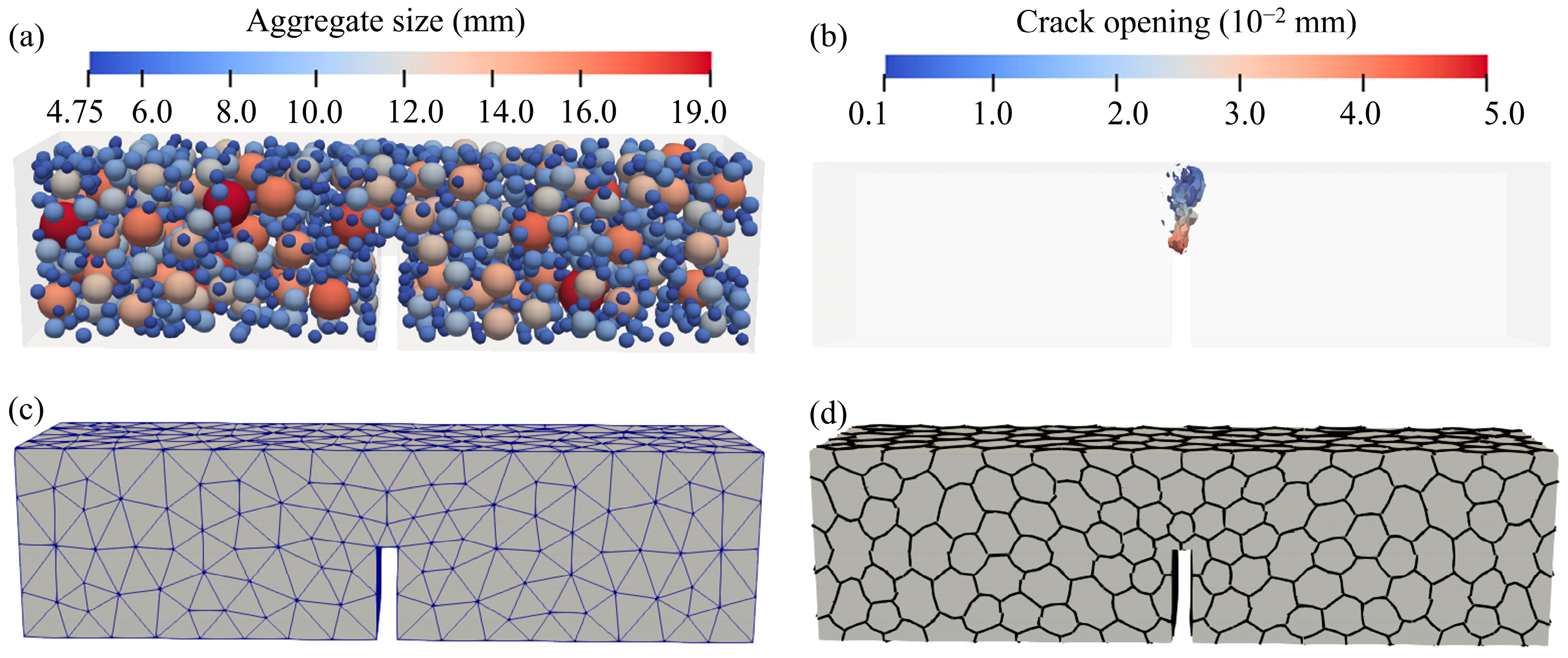Buildings 15 02841 g005