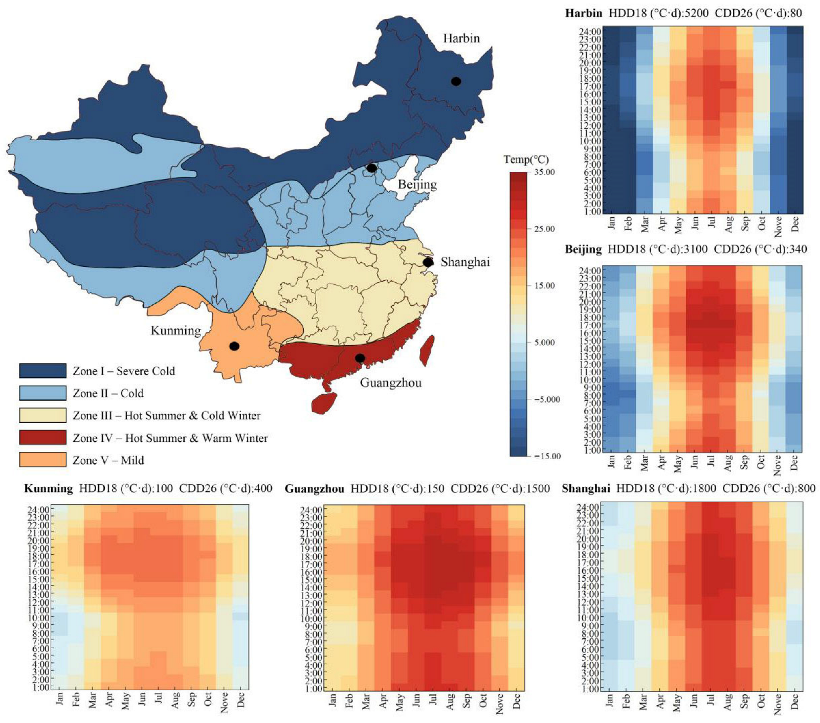 Buildings 15 02842 g002