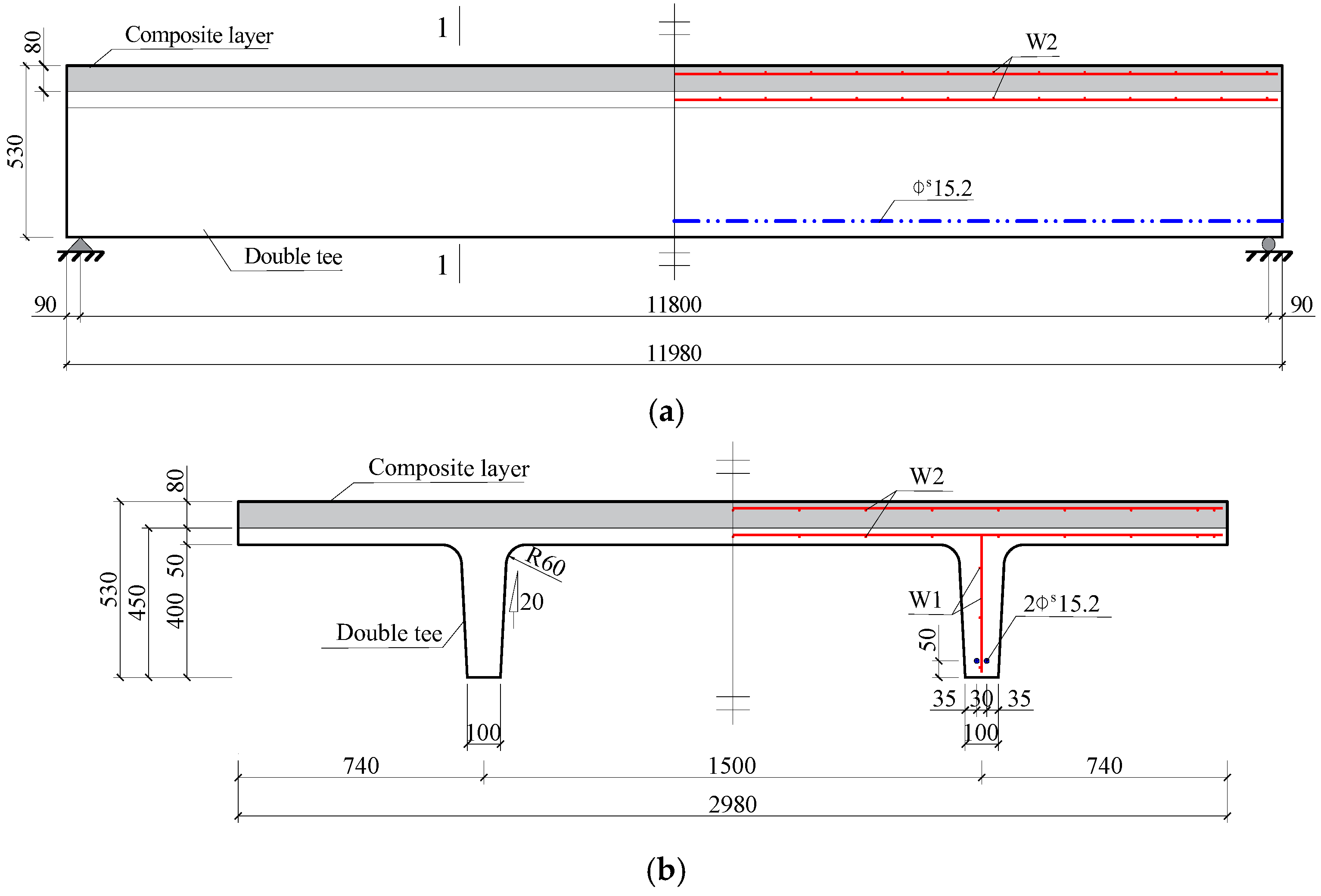 Buildings 15 02844 g001
