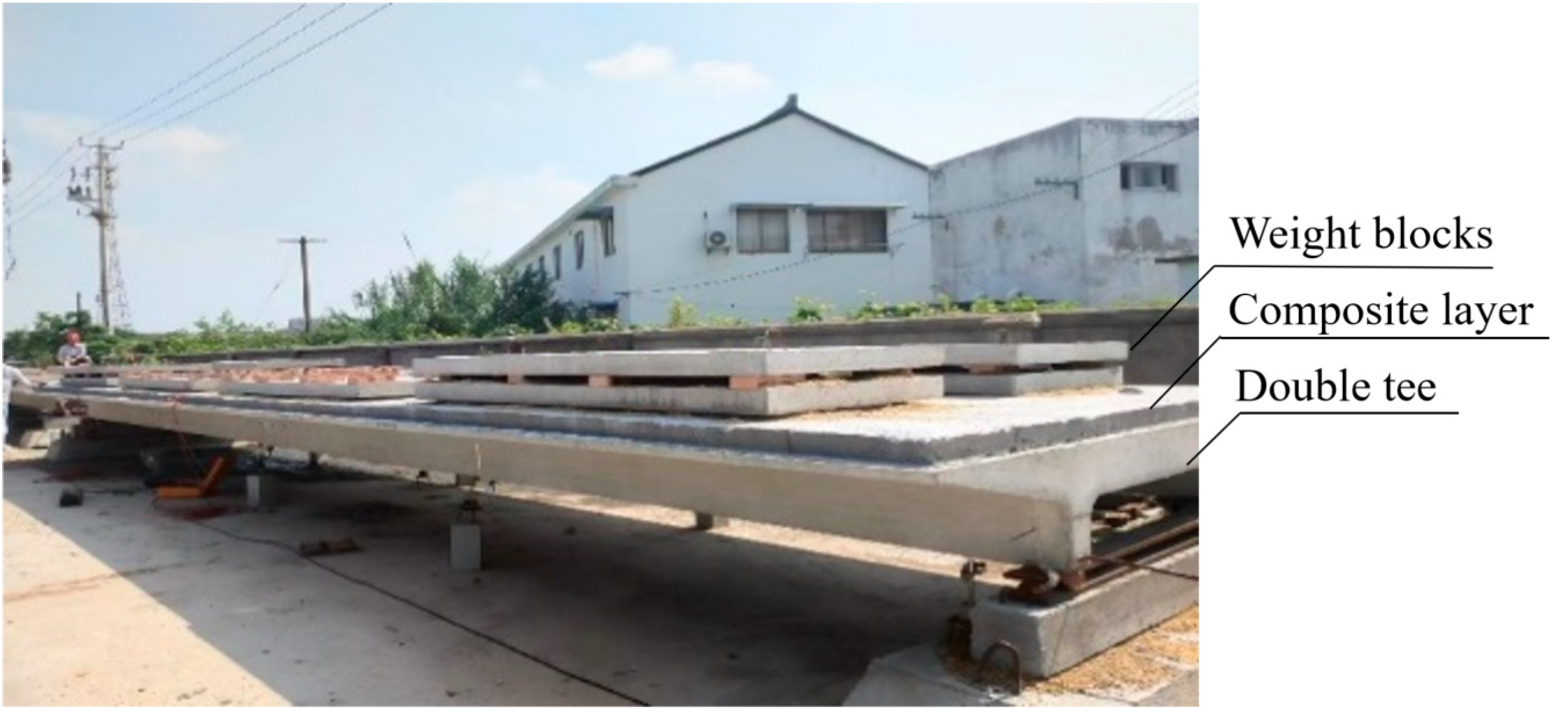 Buildings 15 02844 g003