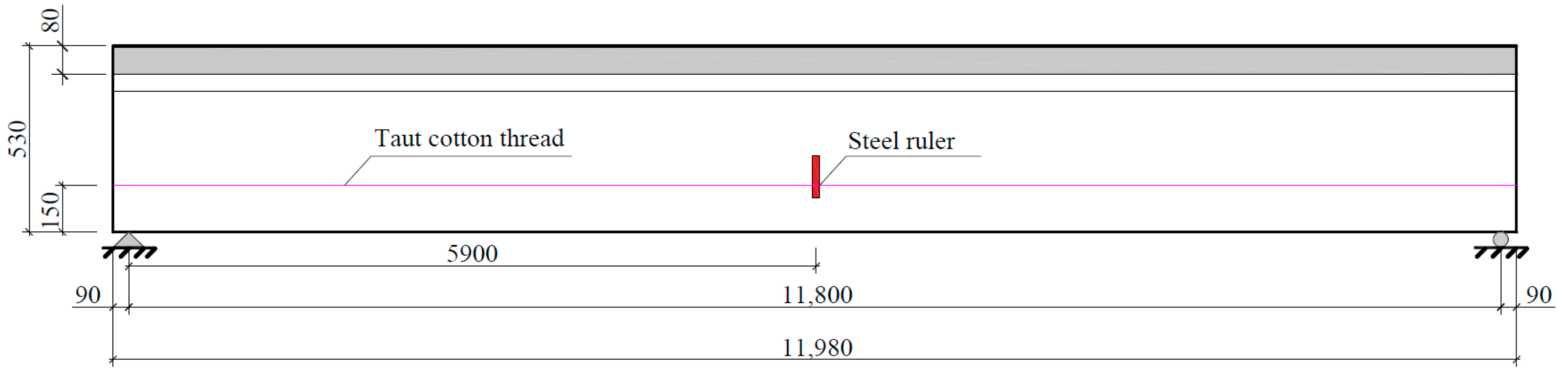 Buildings 15 02844 g004