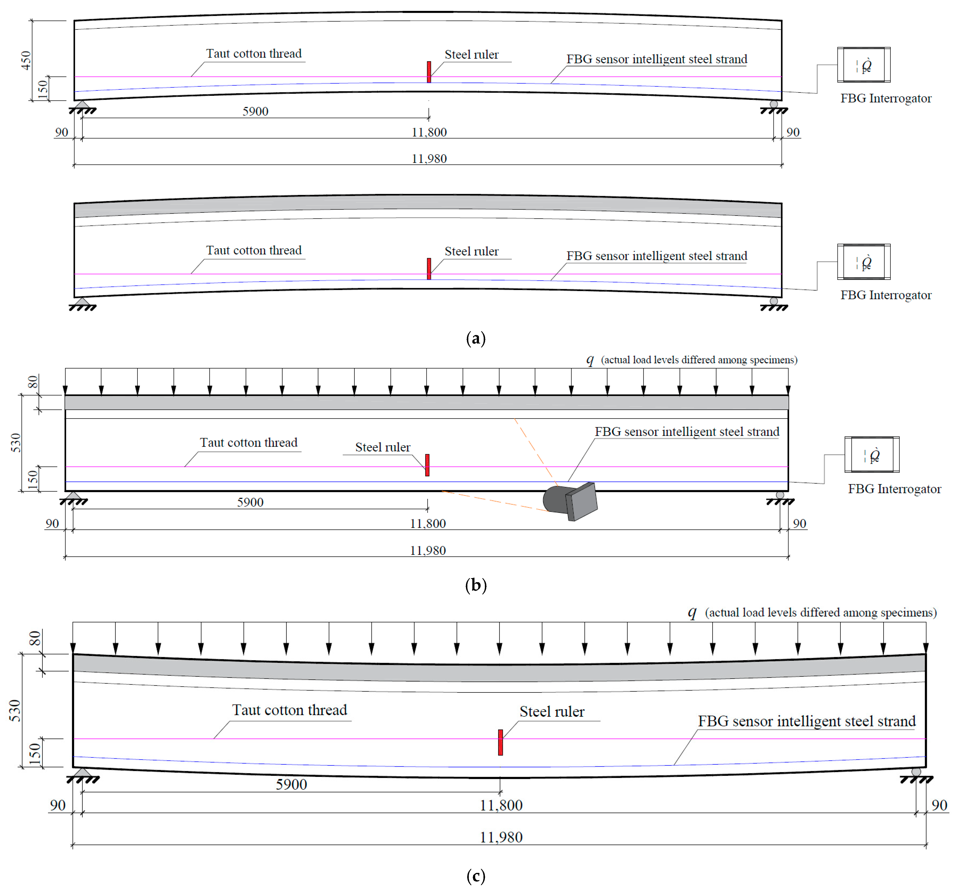 Buildings 15 02844 g006