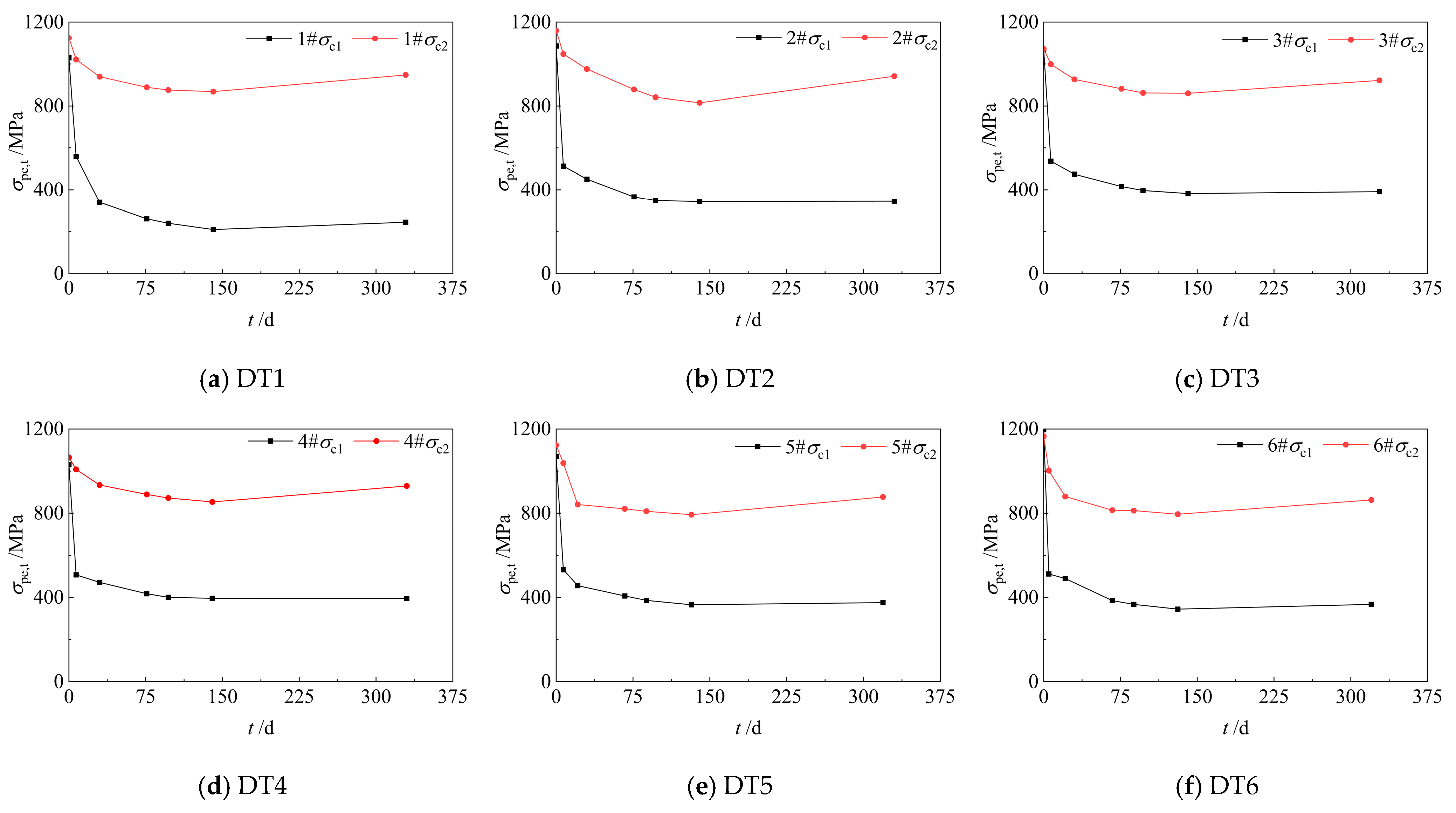 Buildings 15 02844 g007
