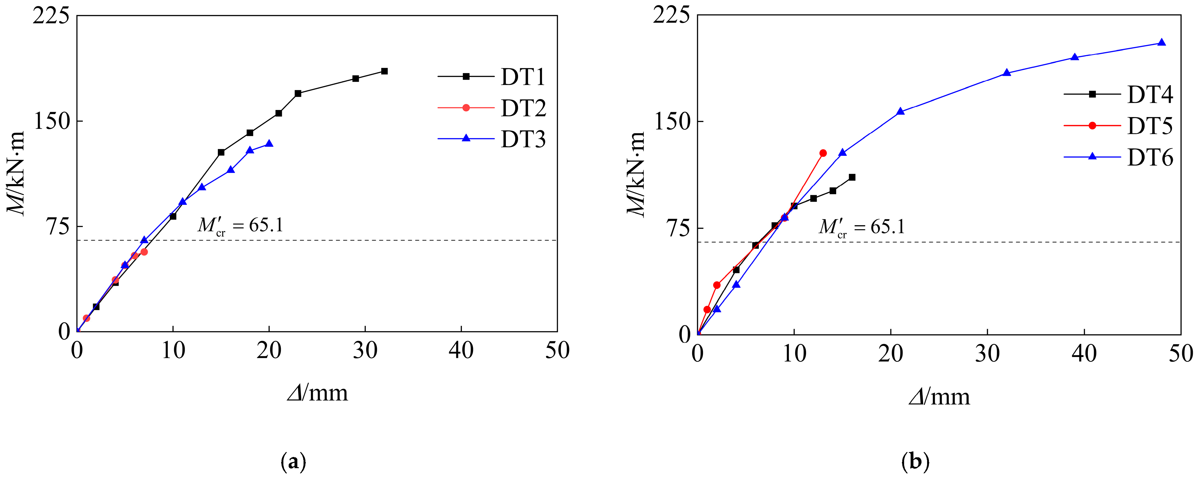Buildings 15 02844 g011