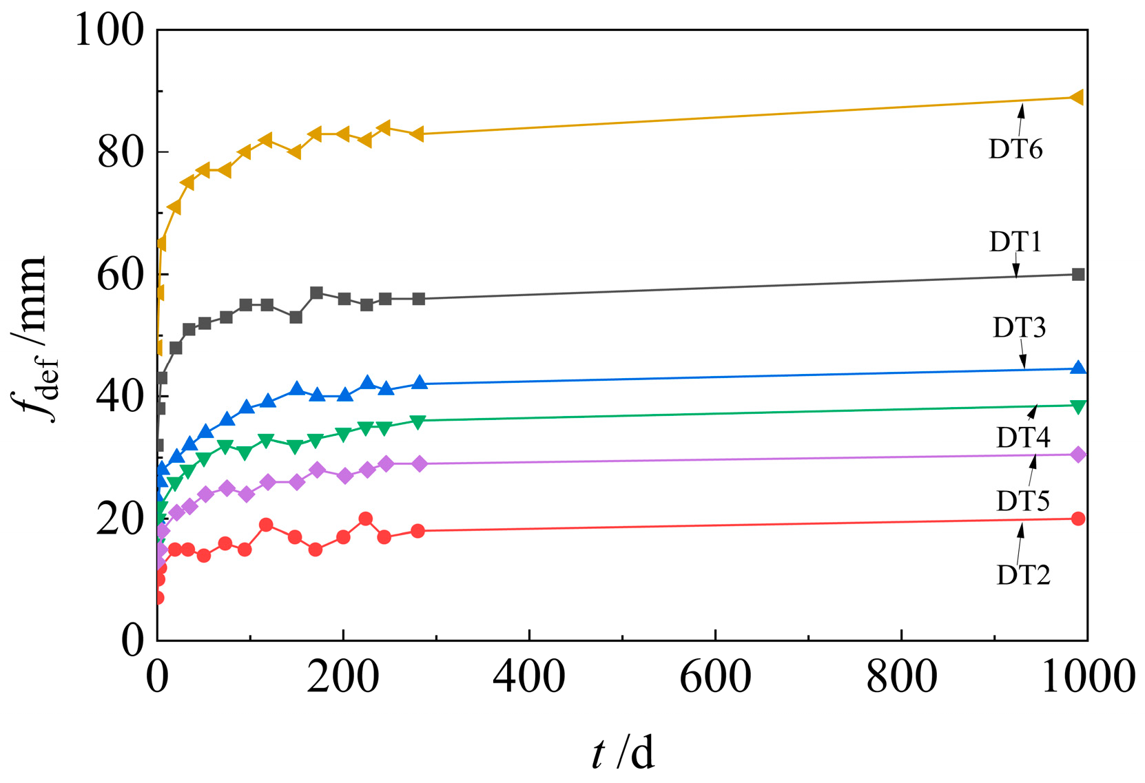 Buildings 15 02844 g012