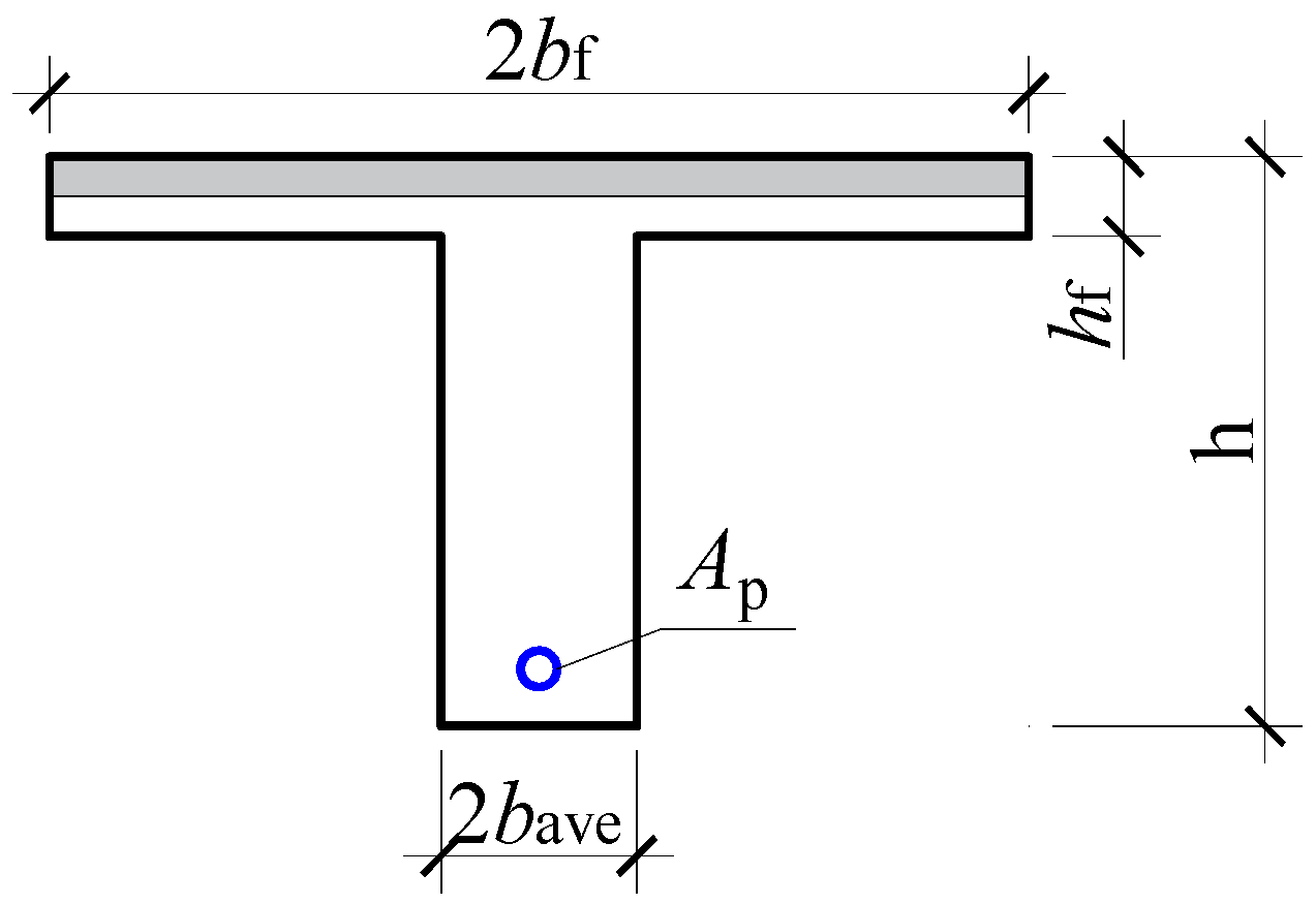 Buildings 15 02844 g017