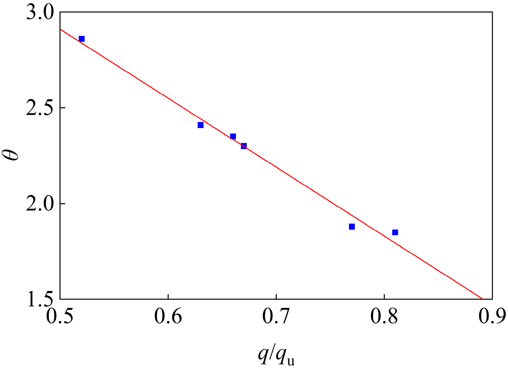 Buildings 15 02844 g020
