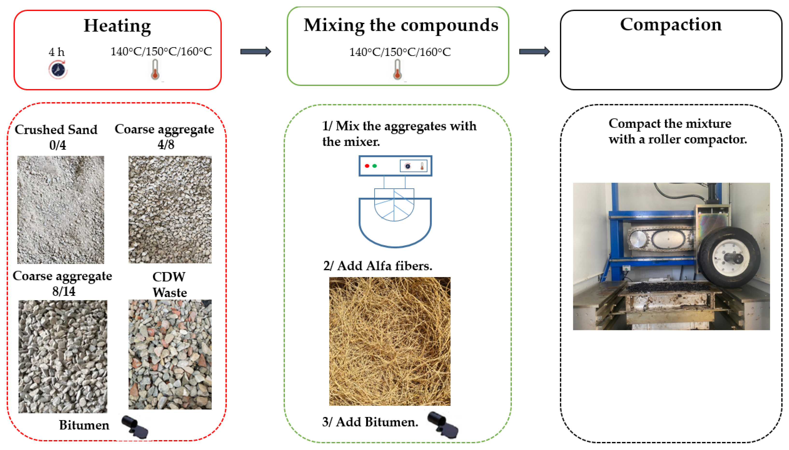 Buildings 15 02845 g004